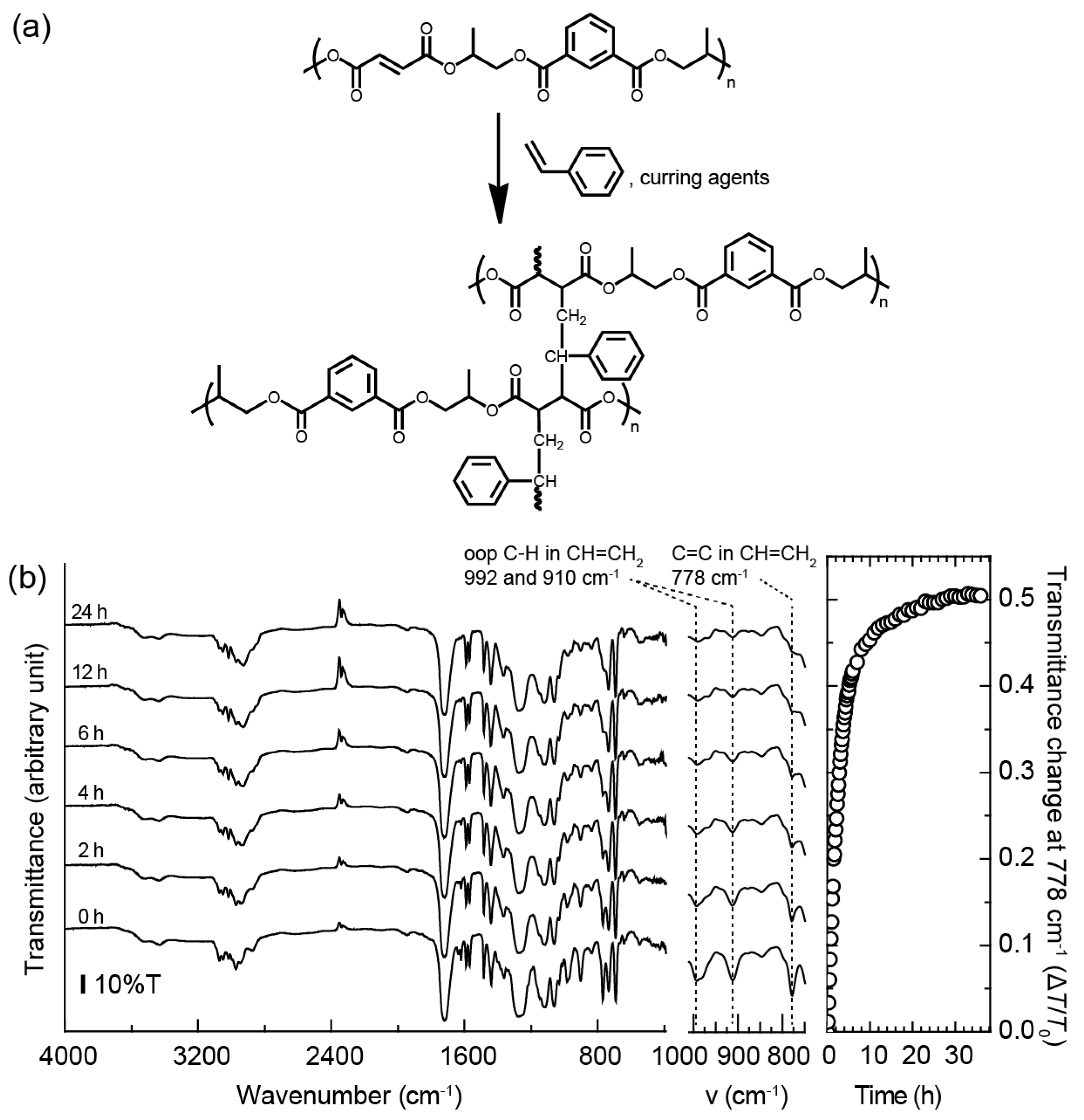 Materials 12 00945 g004