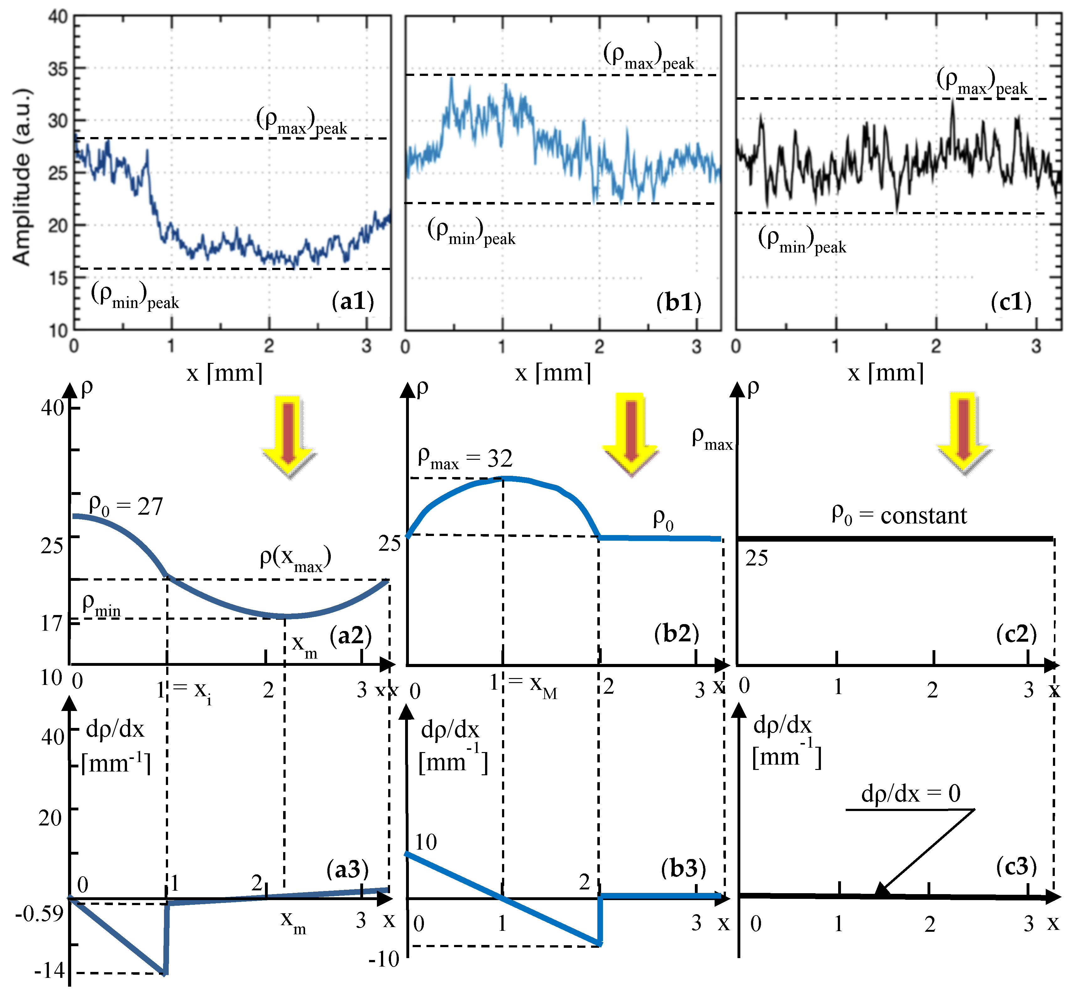 Materials 12 00947 g007 Materials 12 00947 g007