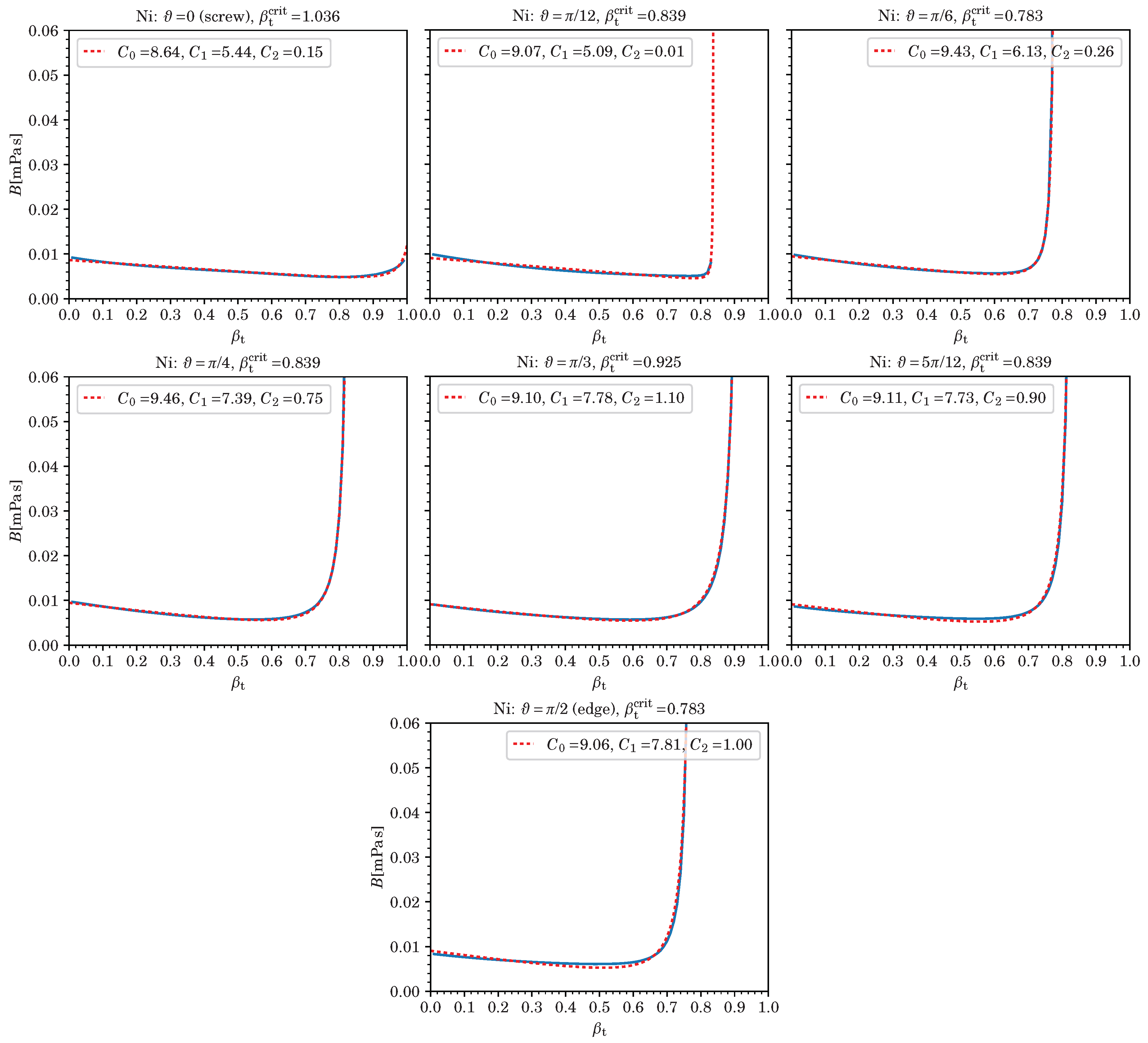 Materials 12 00948 g001