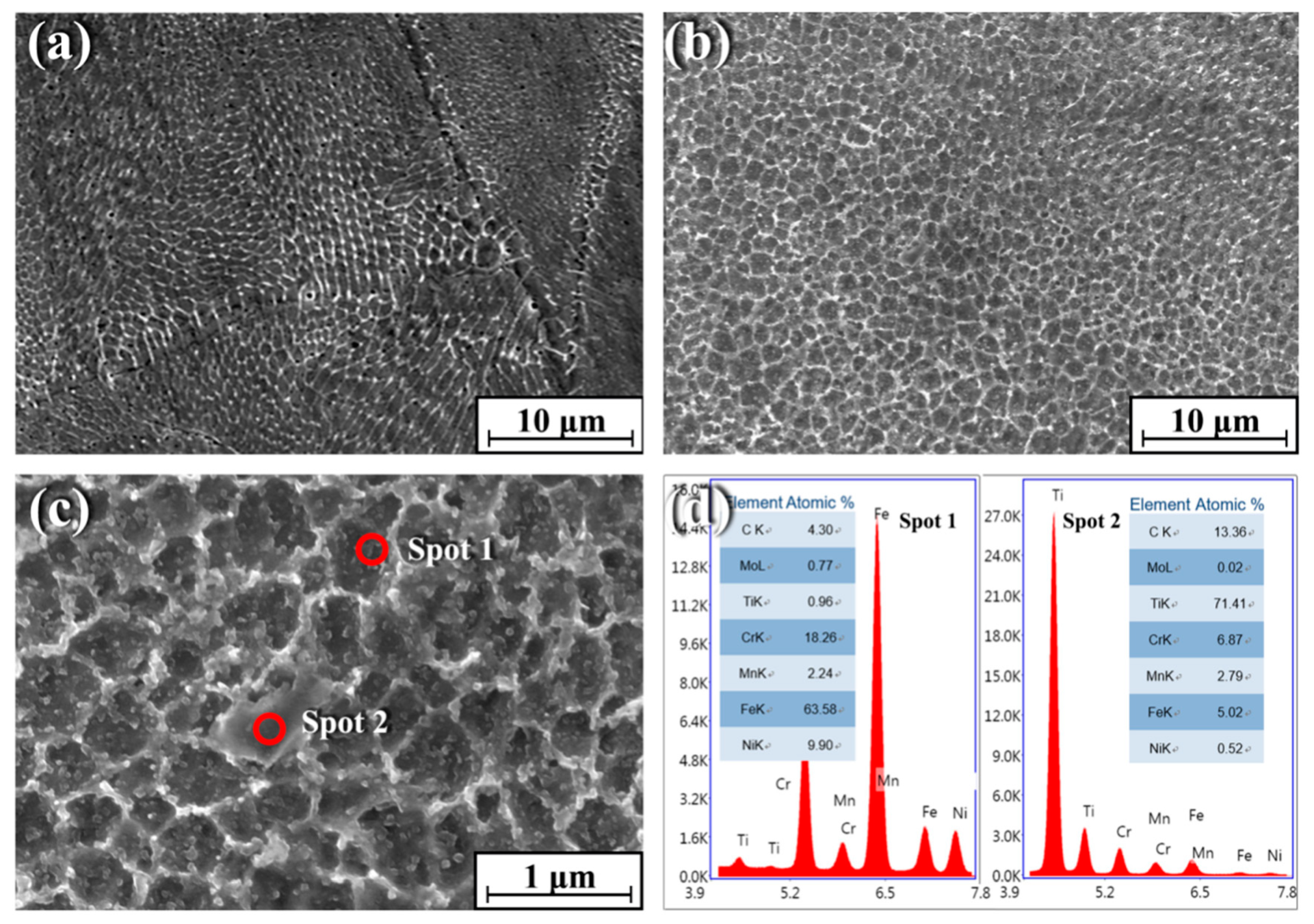 Materials 12 00950 g002