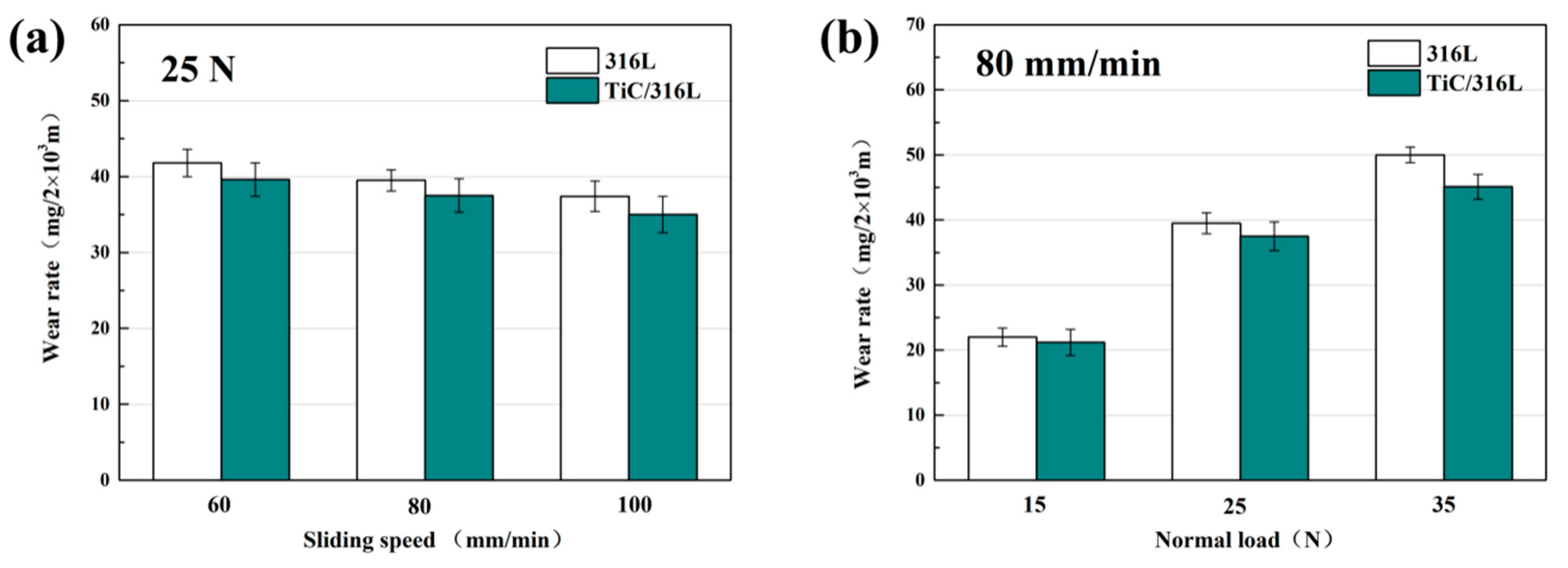 Materials 12 00950 g004