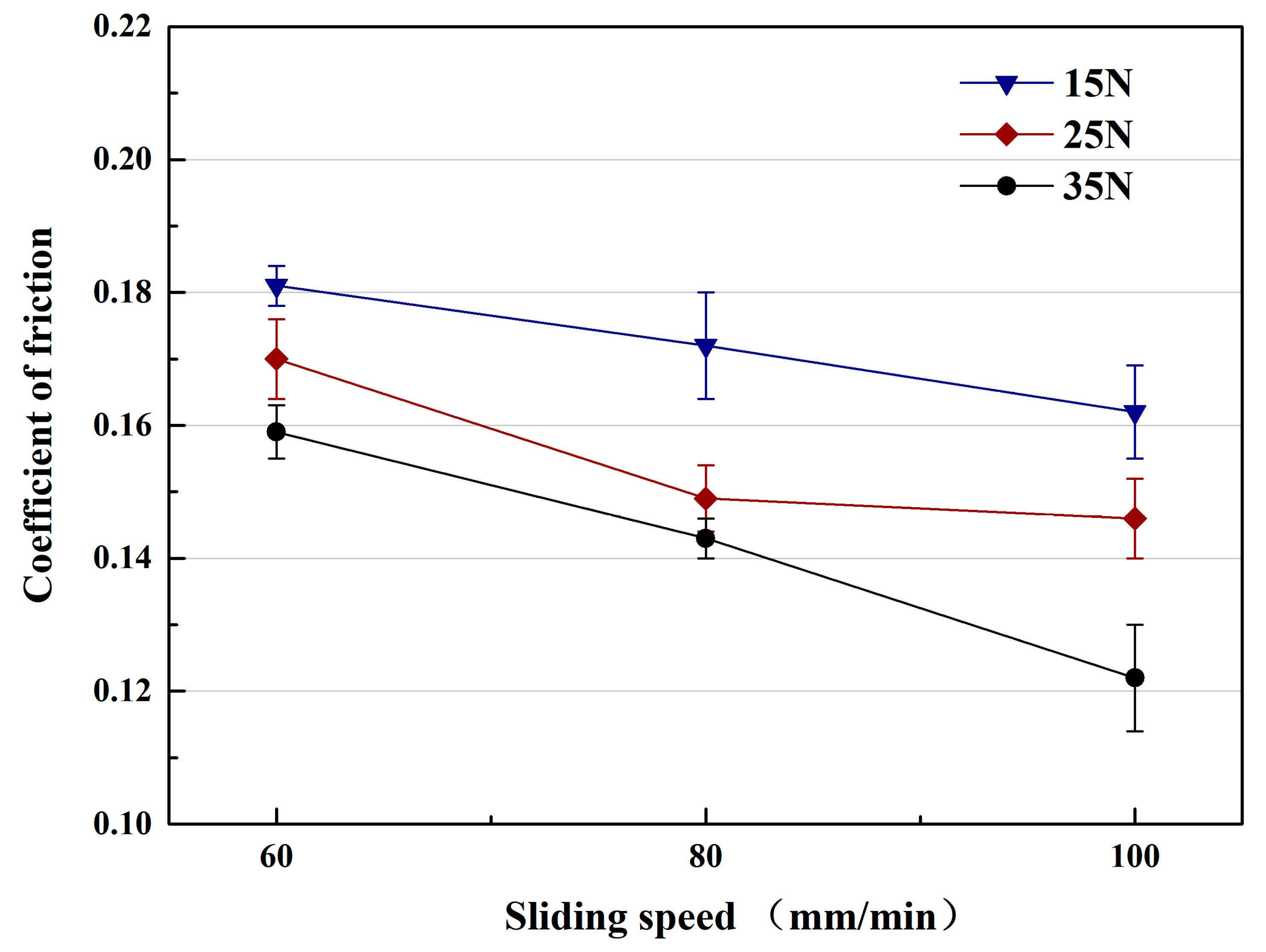 Materials 12 00950 g005