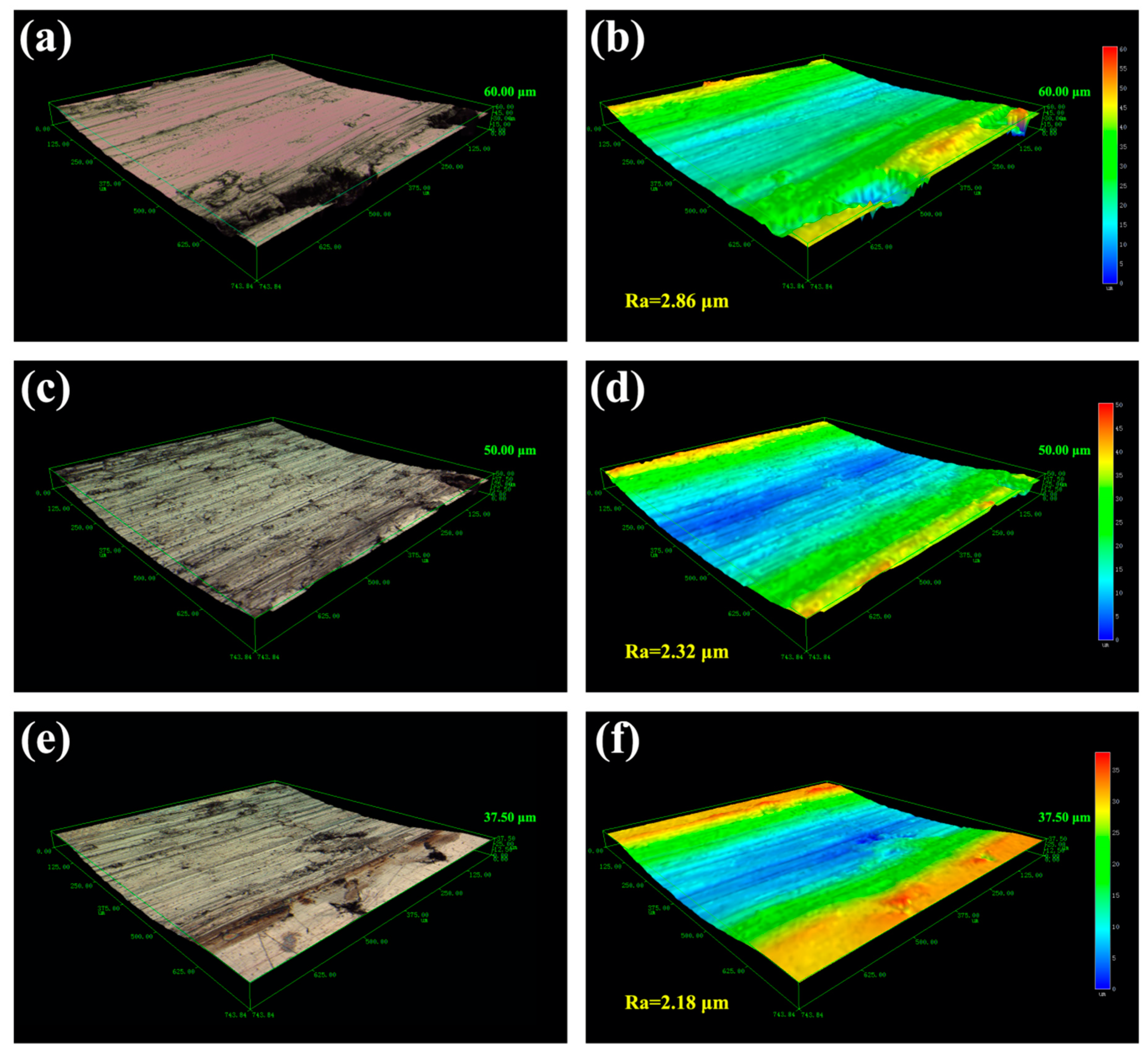 Materials 12 00950 g006