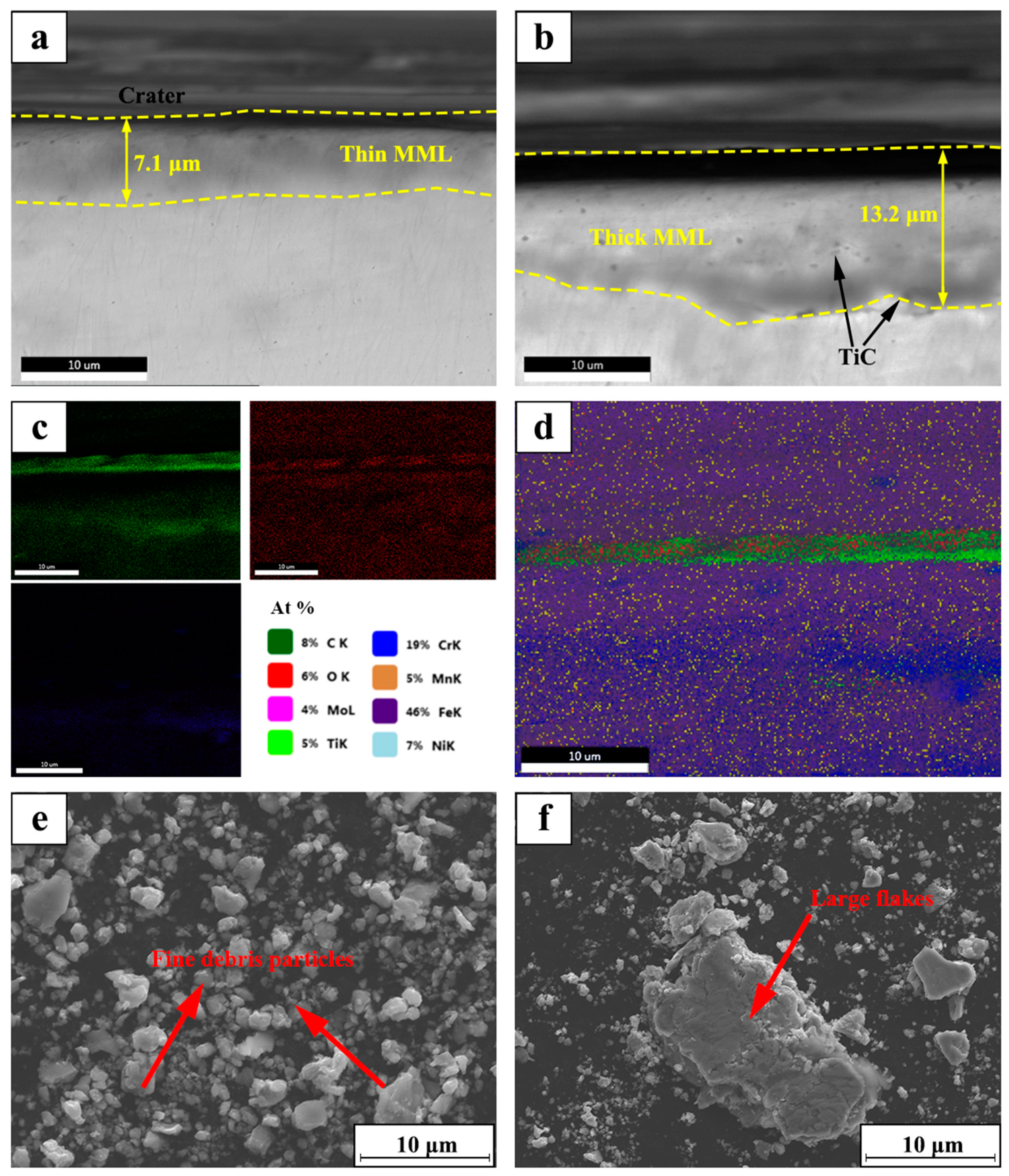 Materials 12 00950 g008