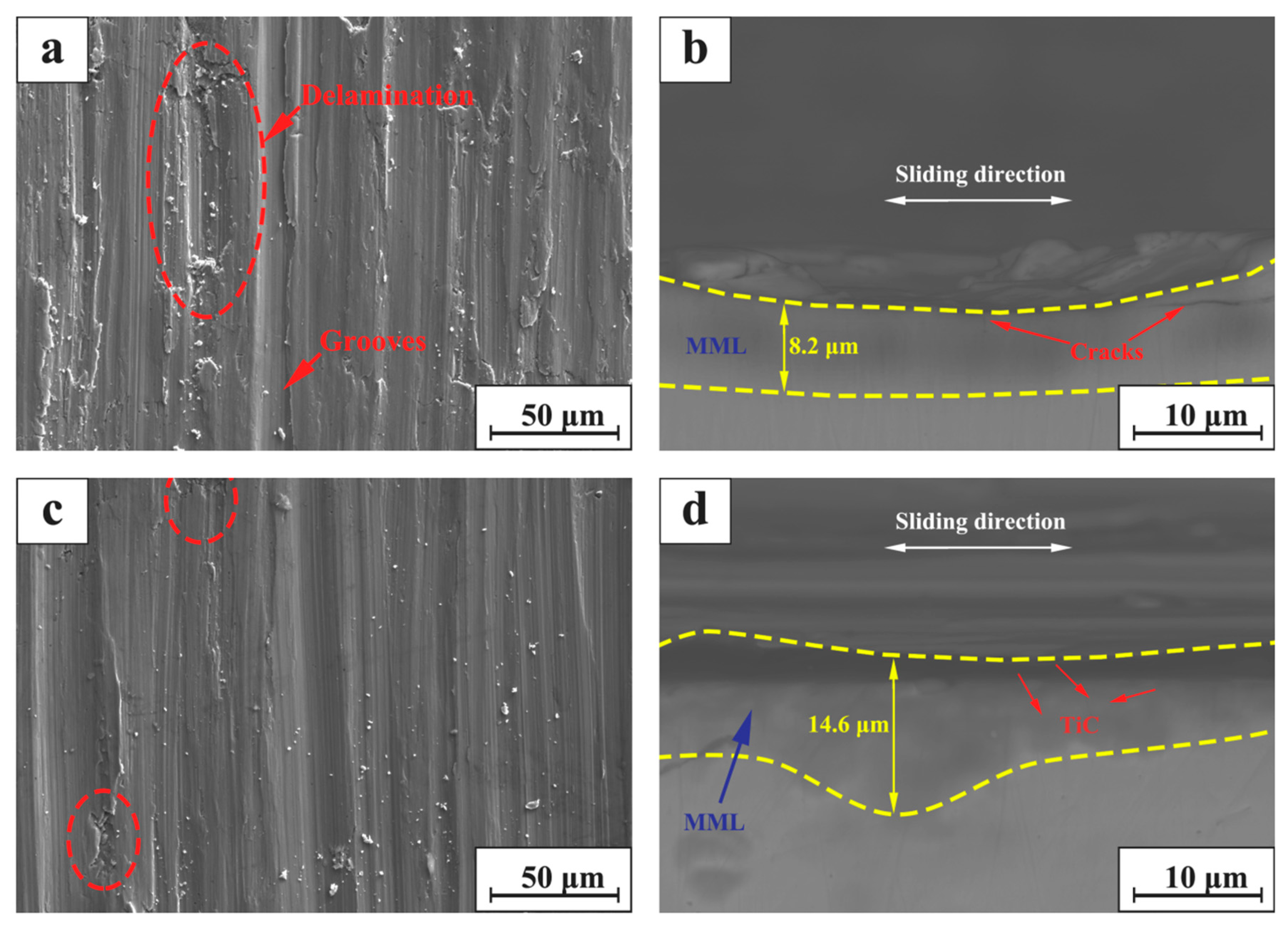 Materials 12 00950 g011