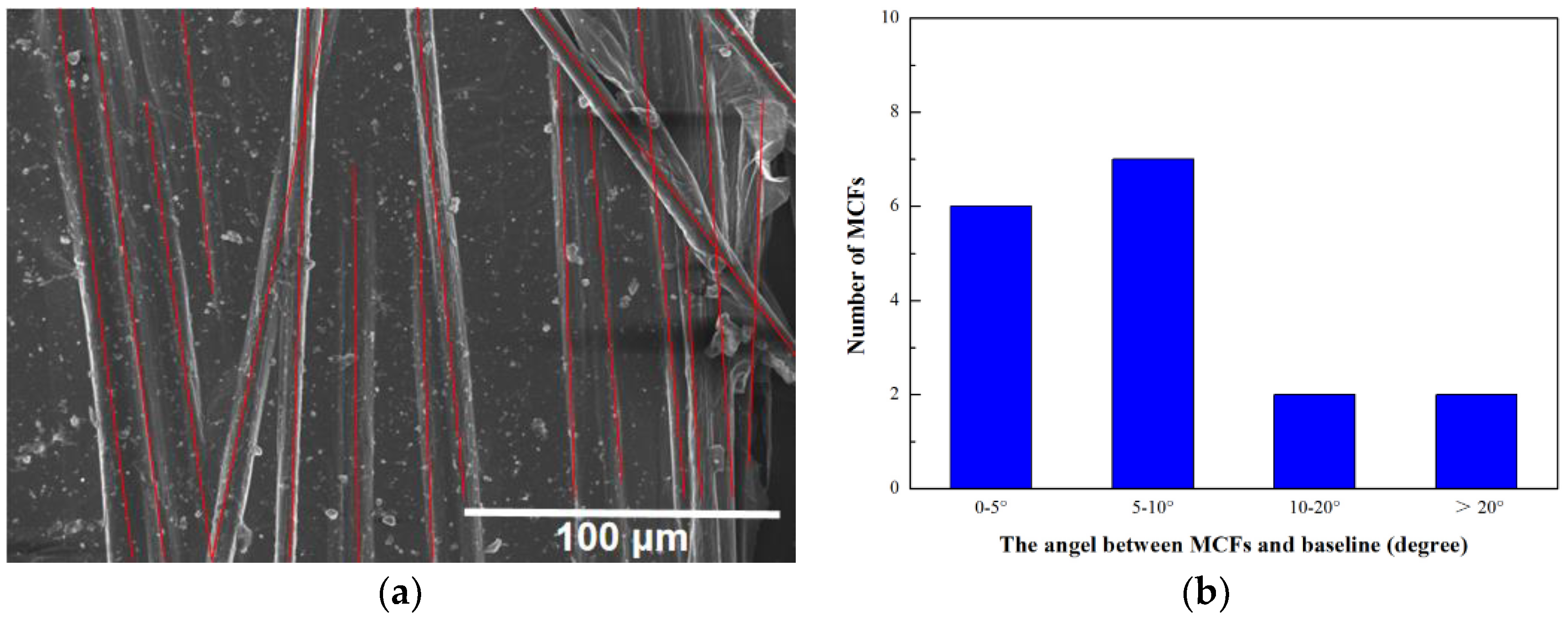 Materials 12 00954 g004a Materials 12 00954 g004a