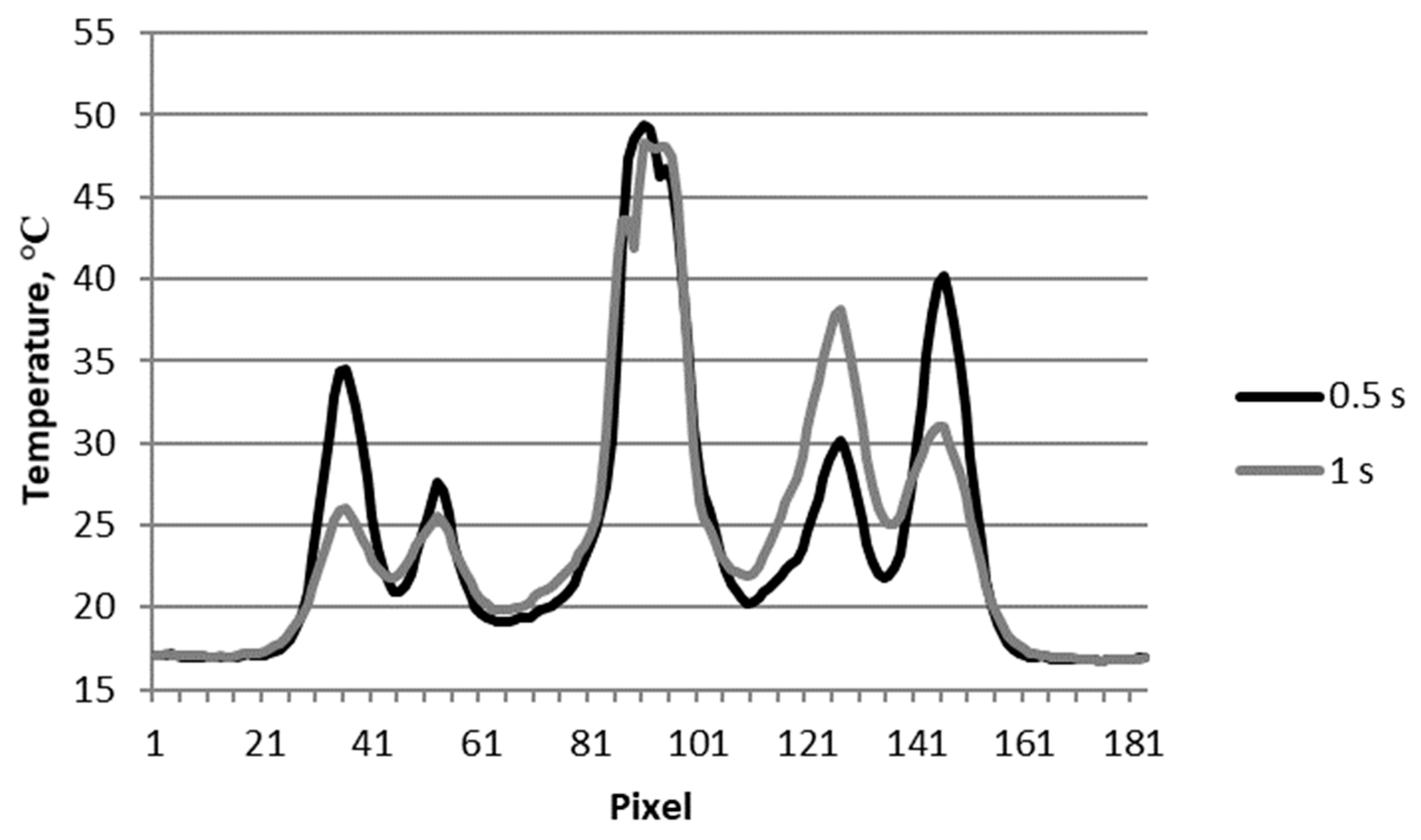 Materials 12 00956 g004
