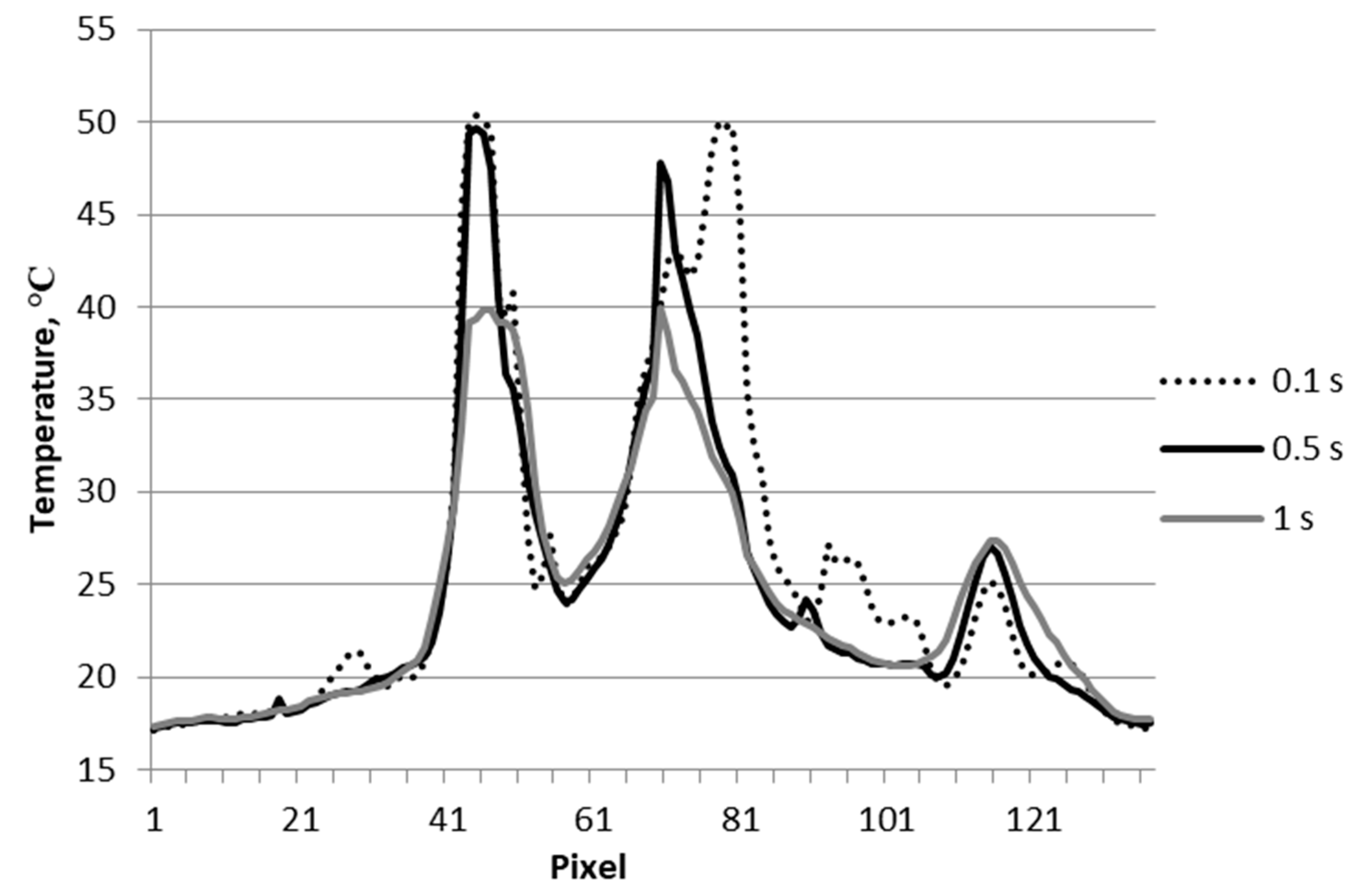Materials 12 00956 g008