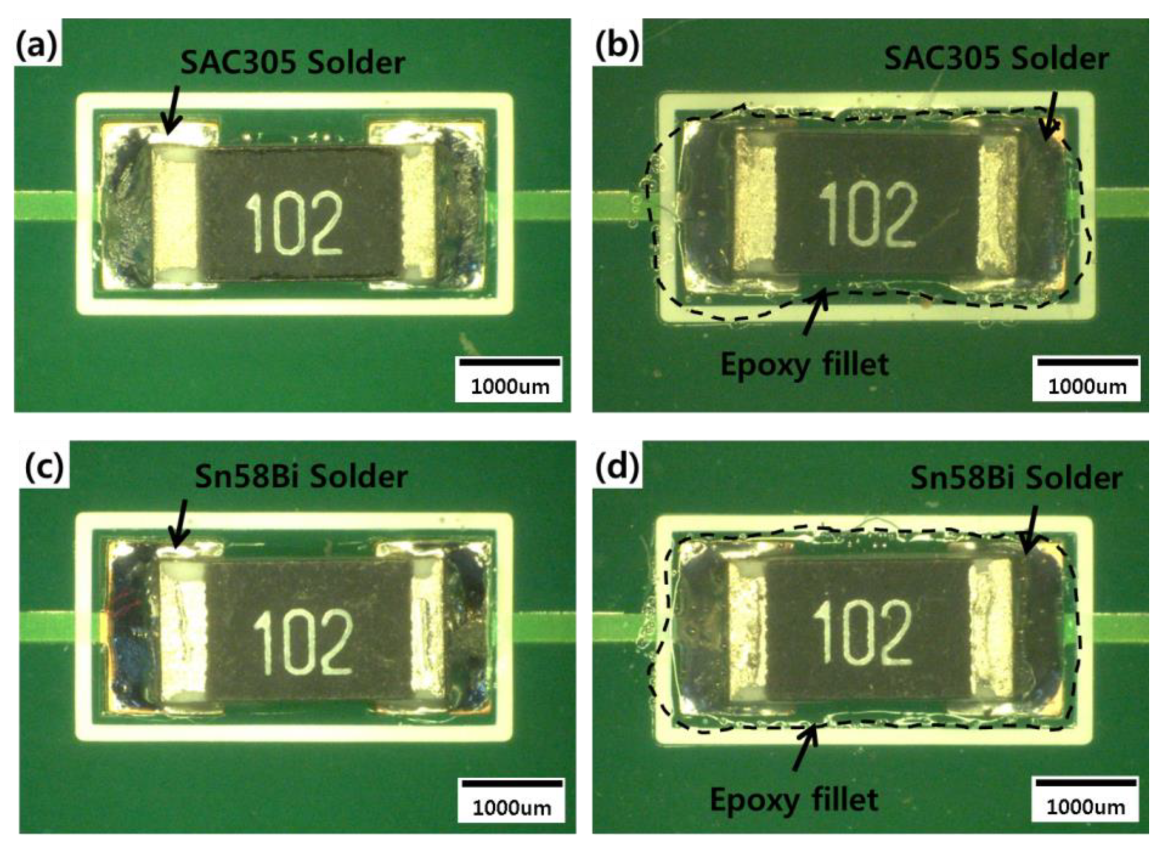 Materials 12 00960 g001