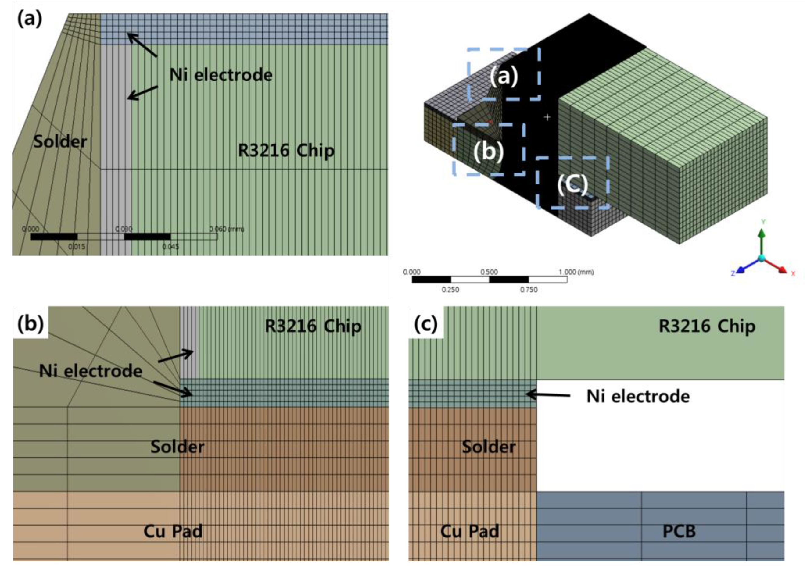 Materials 12 00960 g003