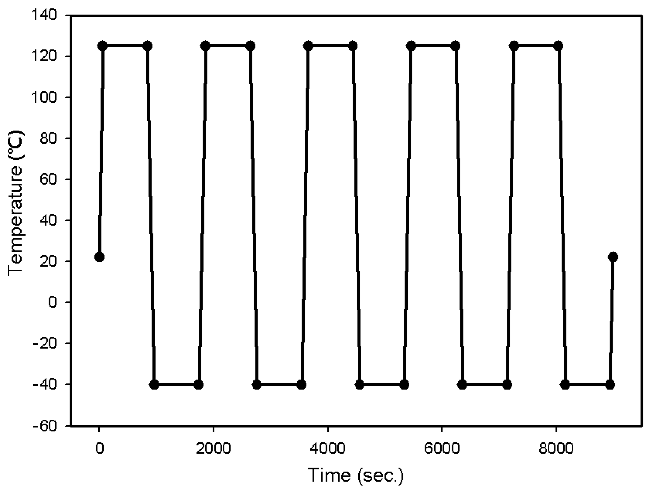Materials 12 00960 g004