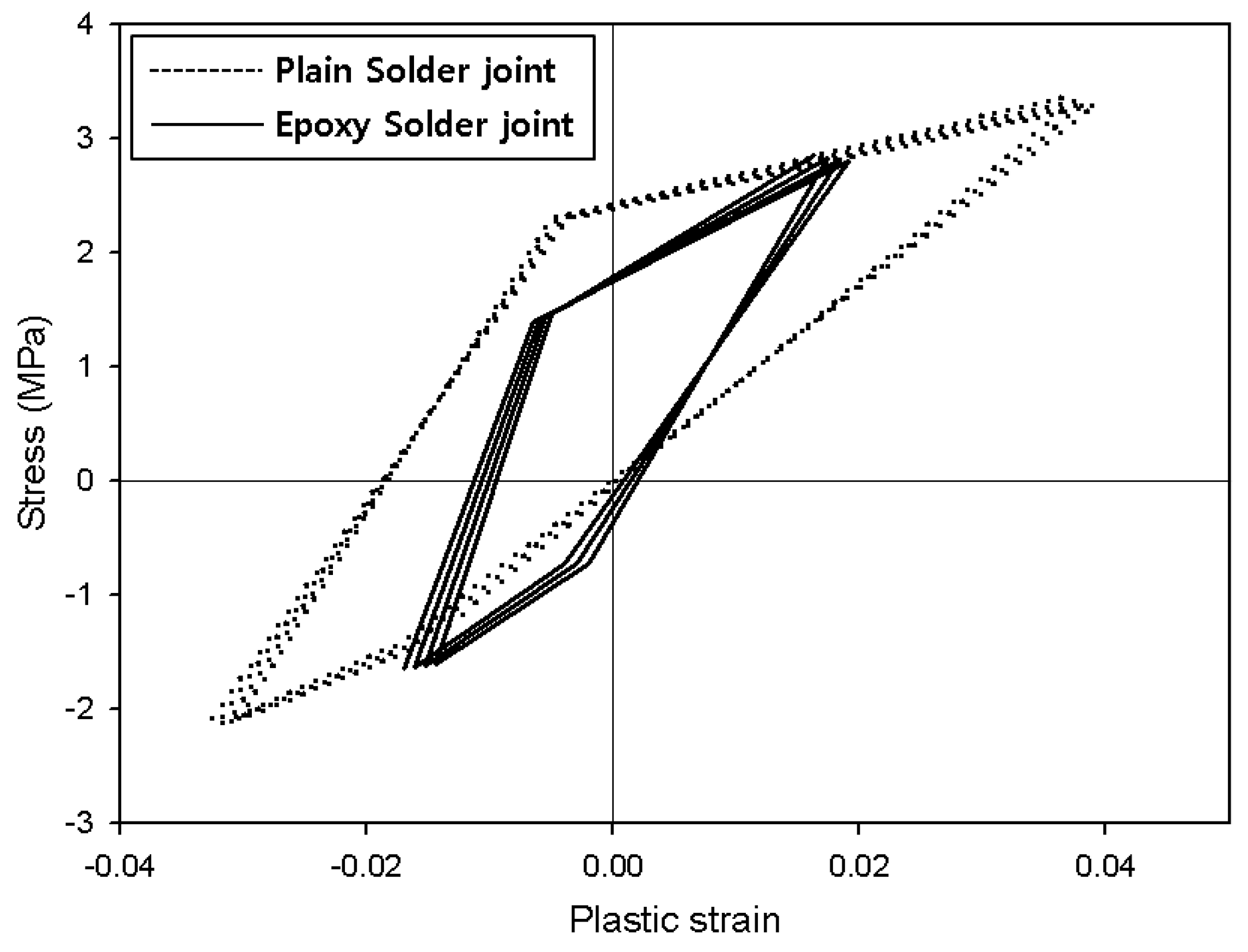 Materials 12 00960 g006