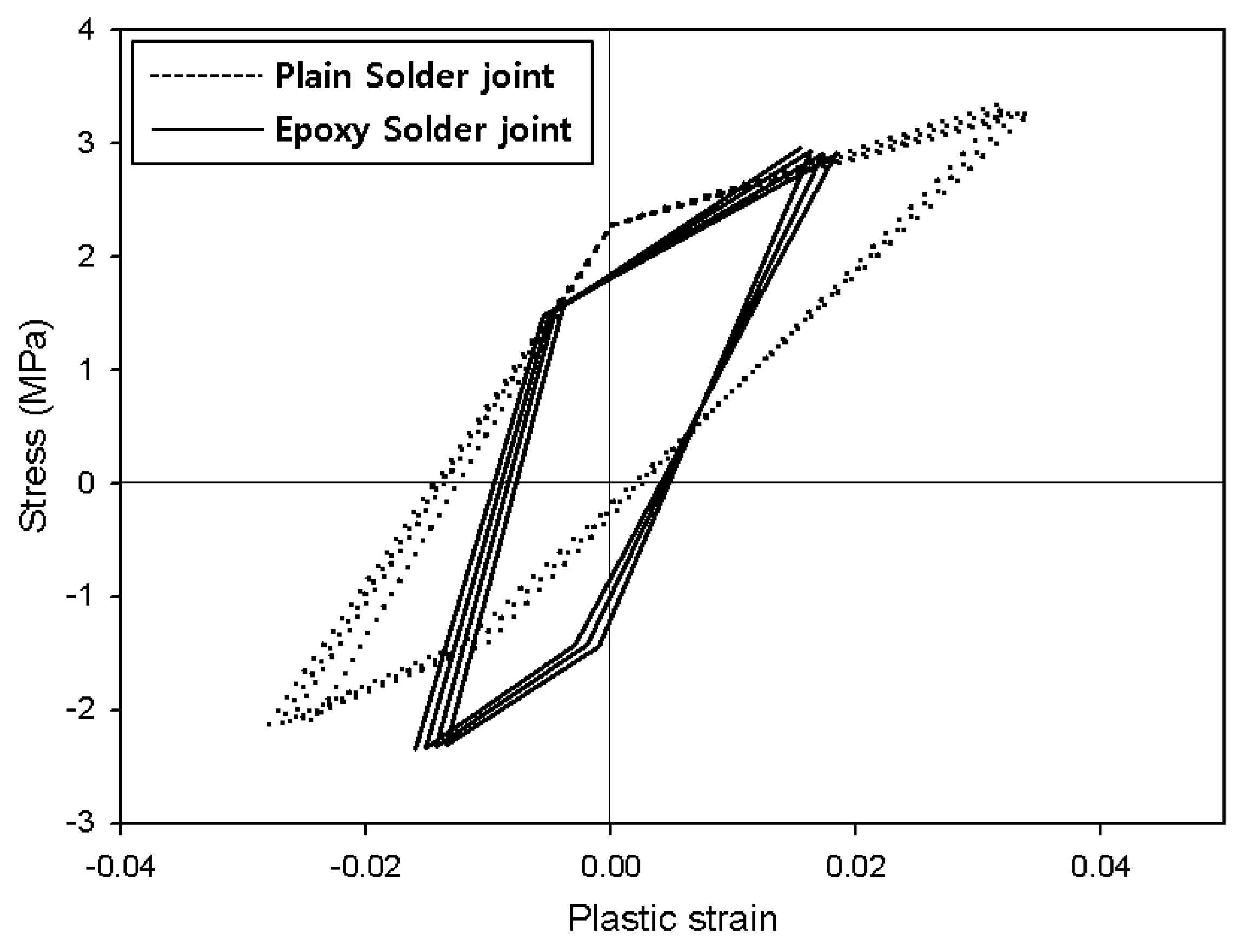 Materials 12 00960 g007