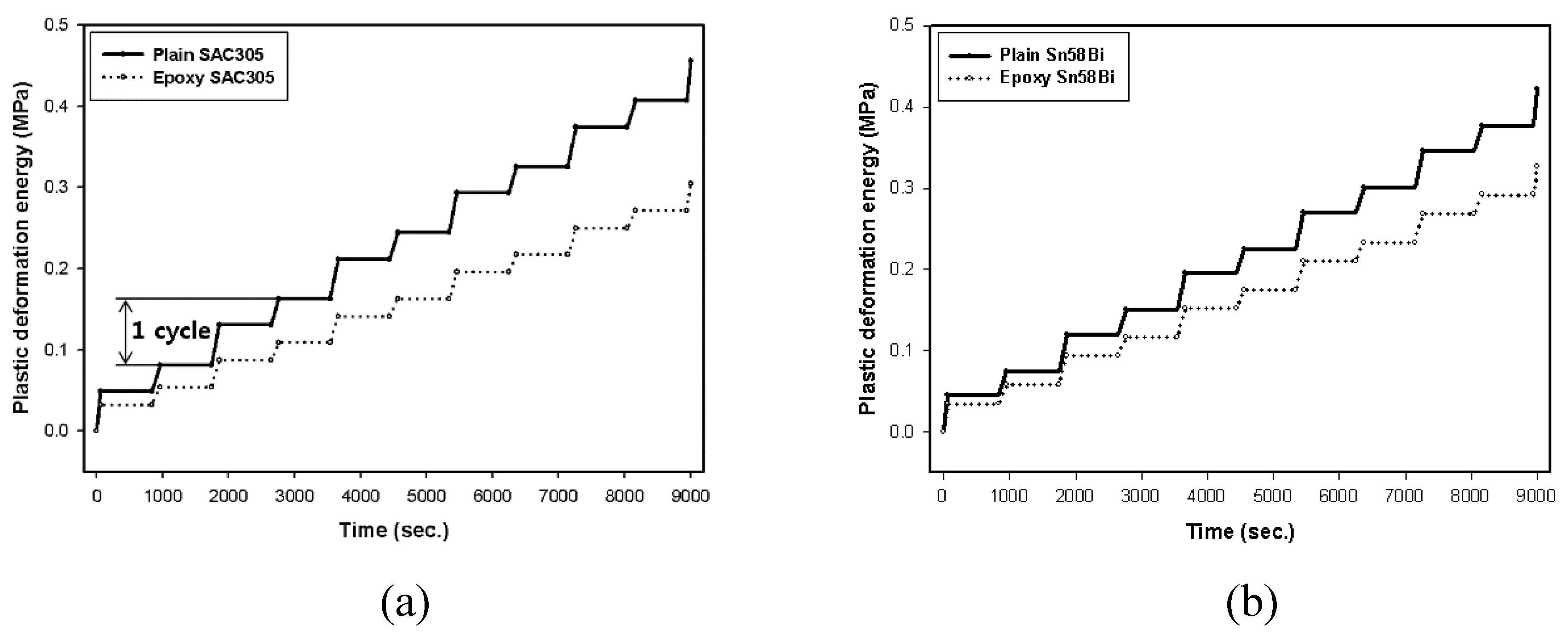 Materials 12 00960 g008