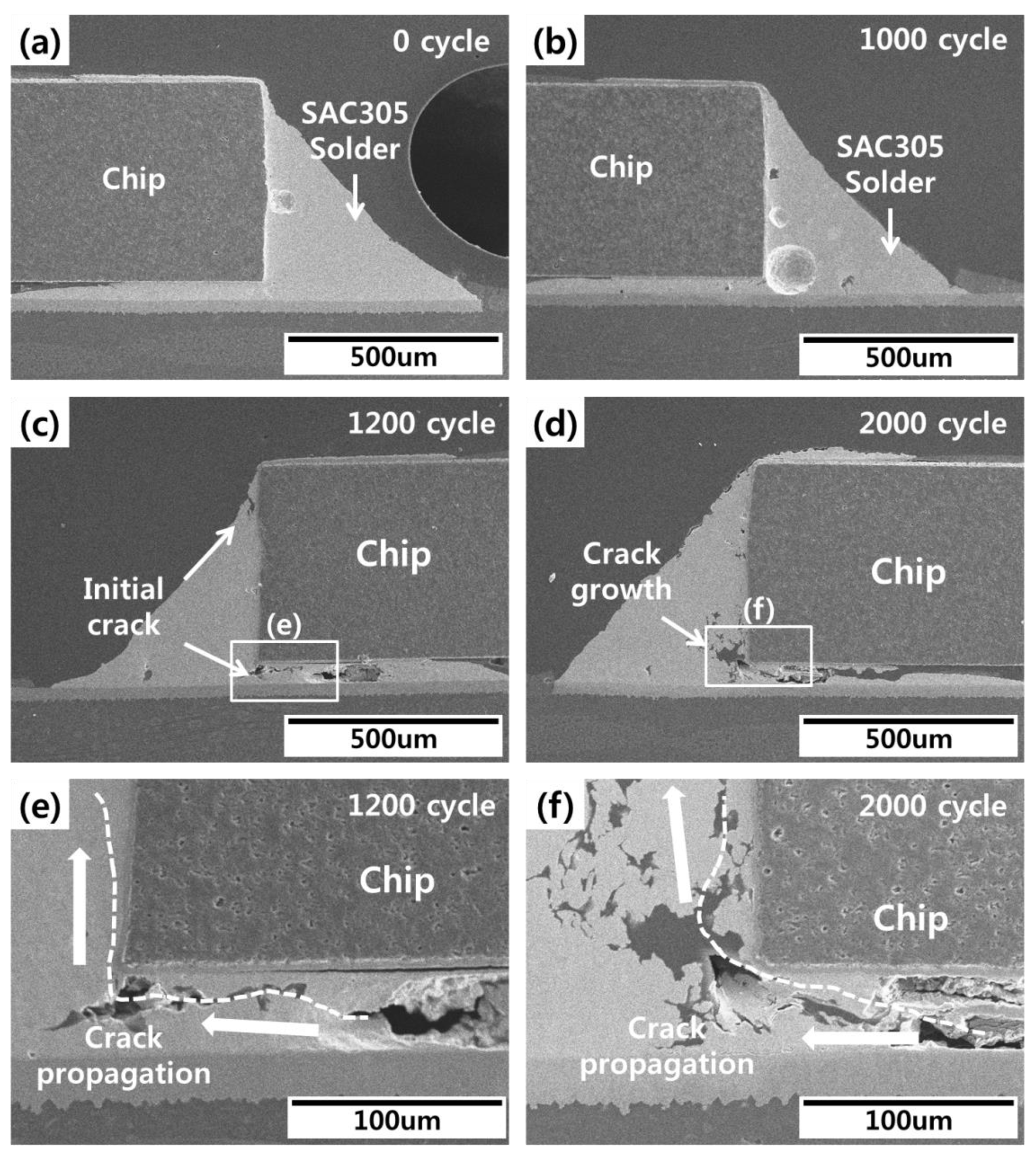 Materials 12 00960 g009