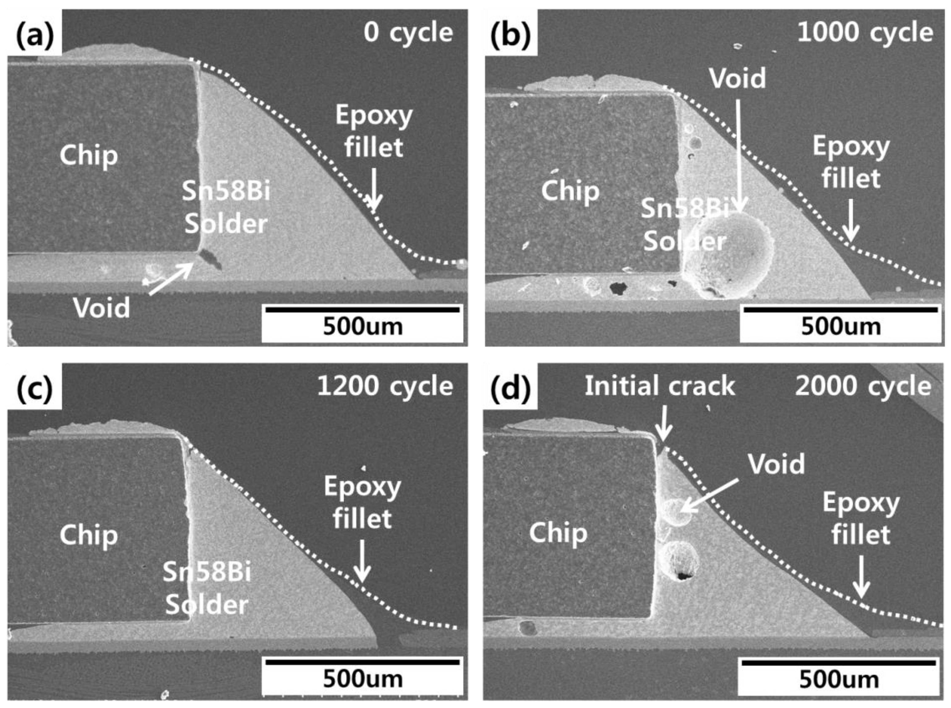 Materials 12 00960 g012
