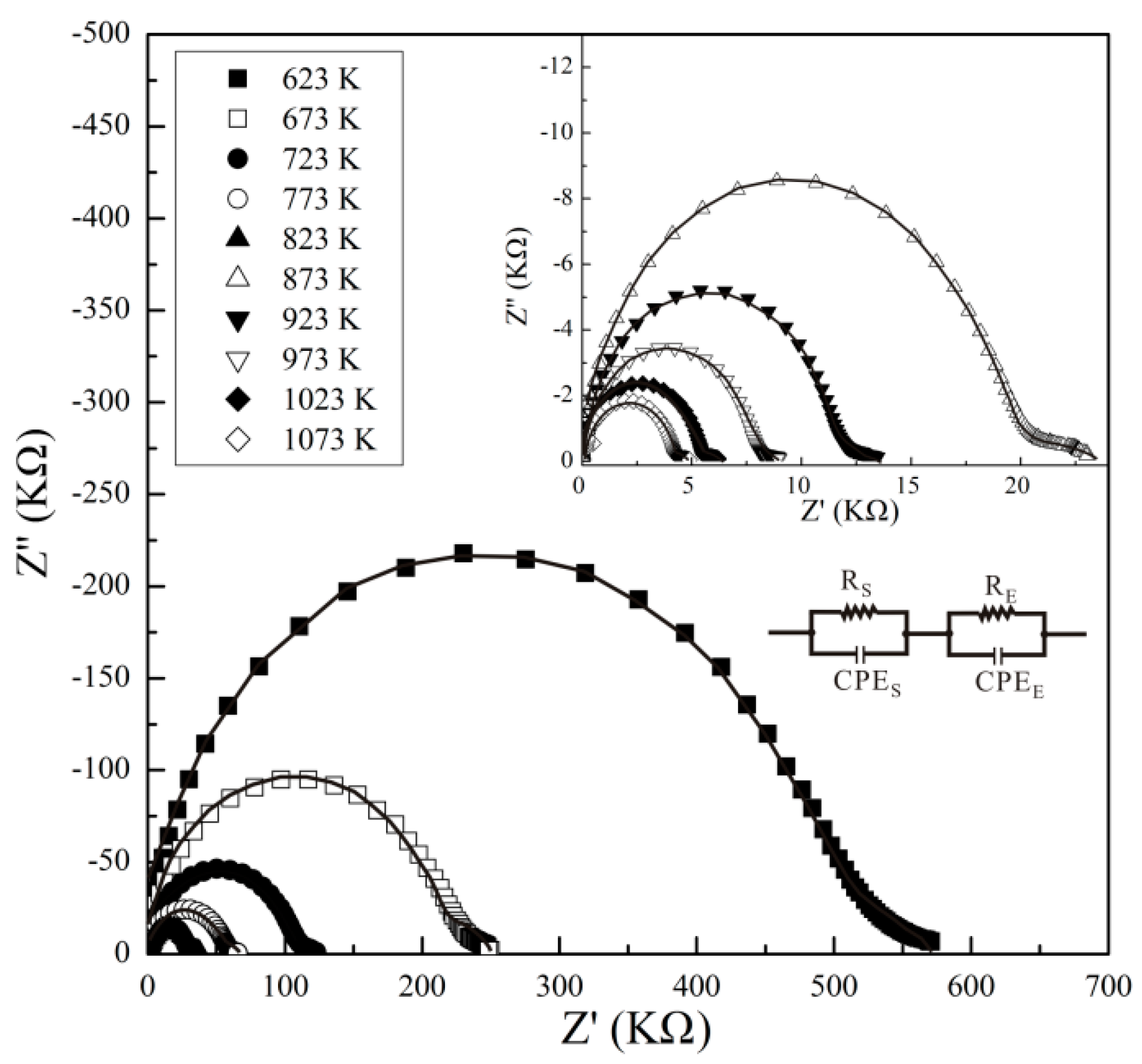 Materials 12 00961 g003
