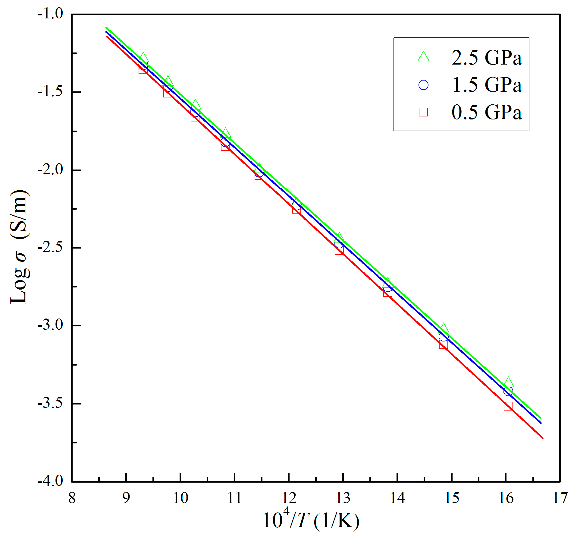 Materials 12 00961 g005