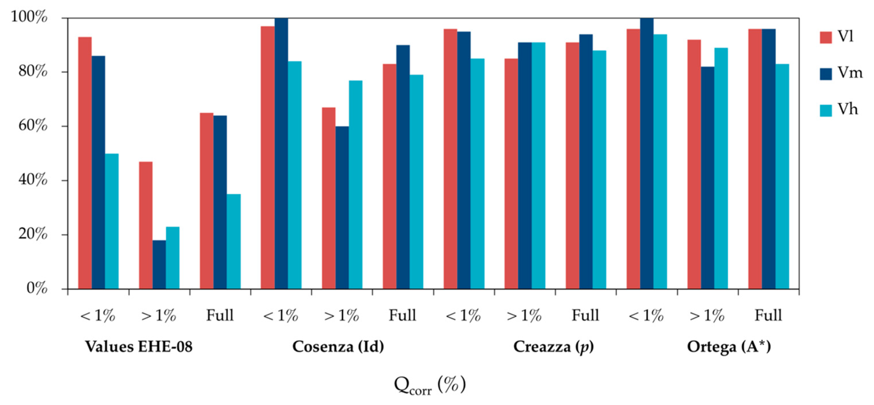 Materials 12 00965 g004