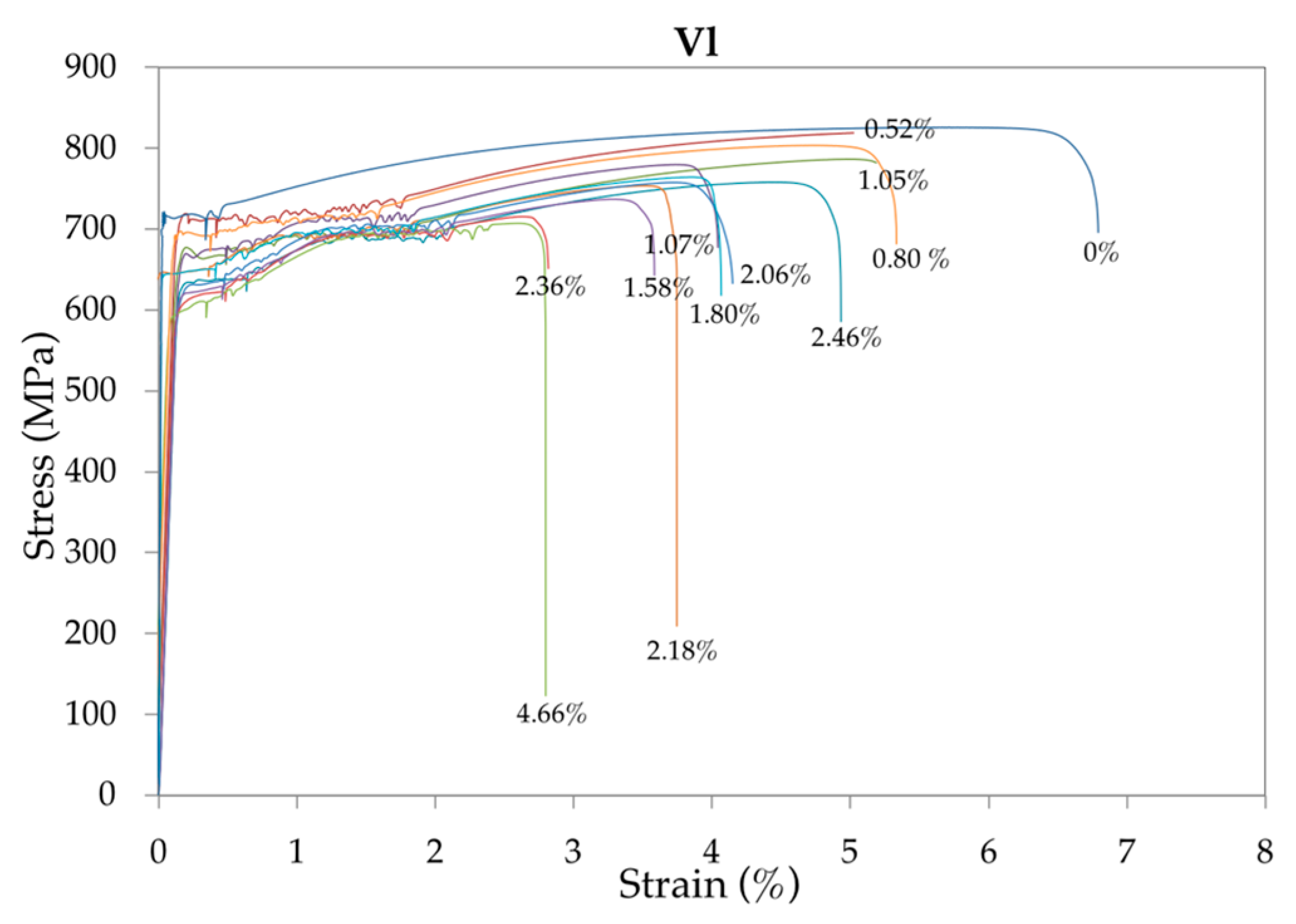 Materials 12 00965 g005