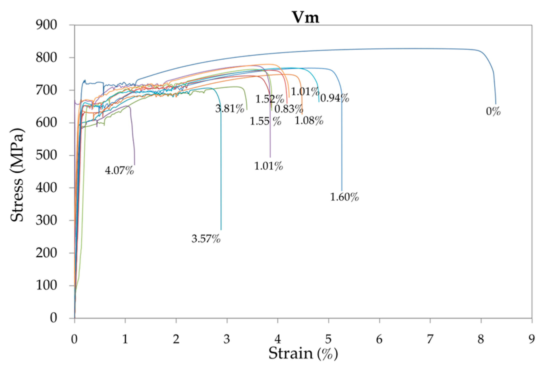 Materials 12 00965 g006