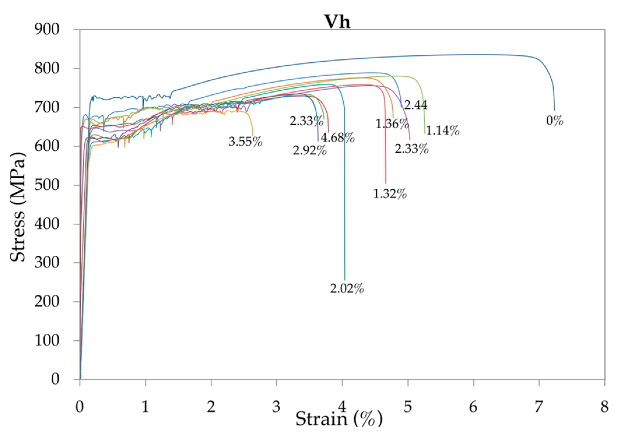 Materials 12 00965 g007