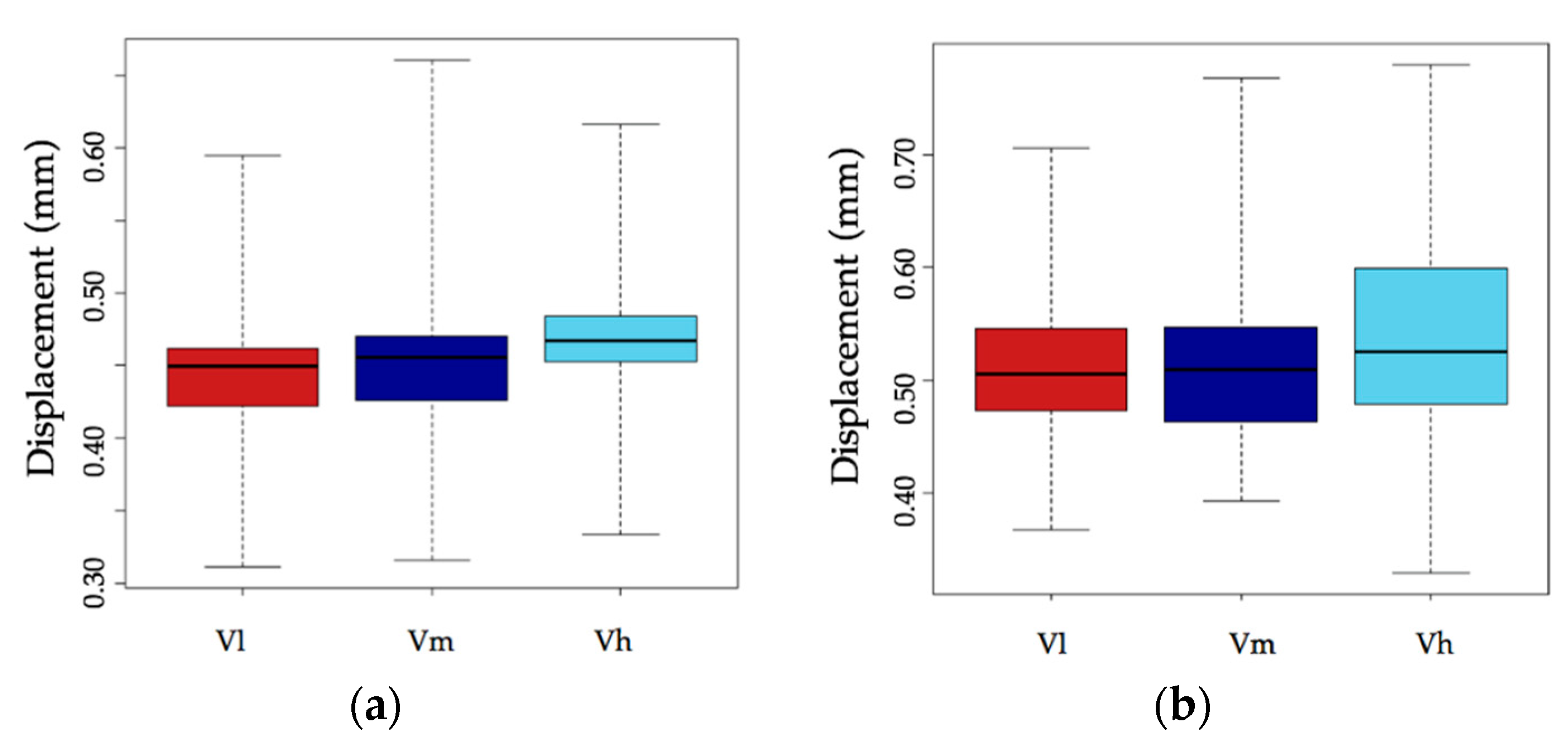 Materials 12 00965 g008