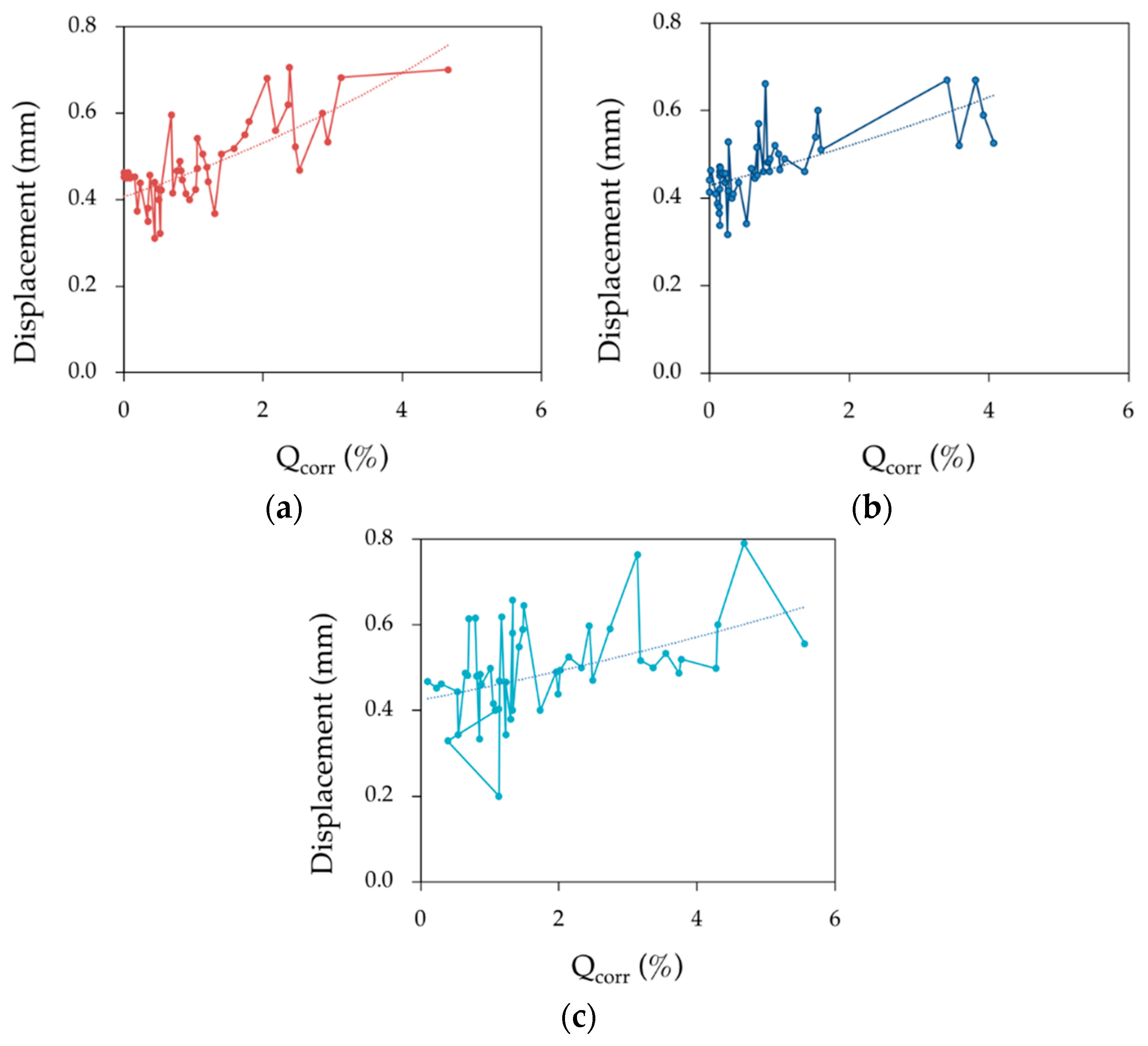 Materials 12 00965 g009