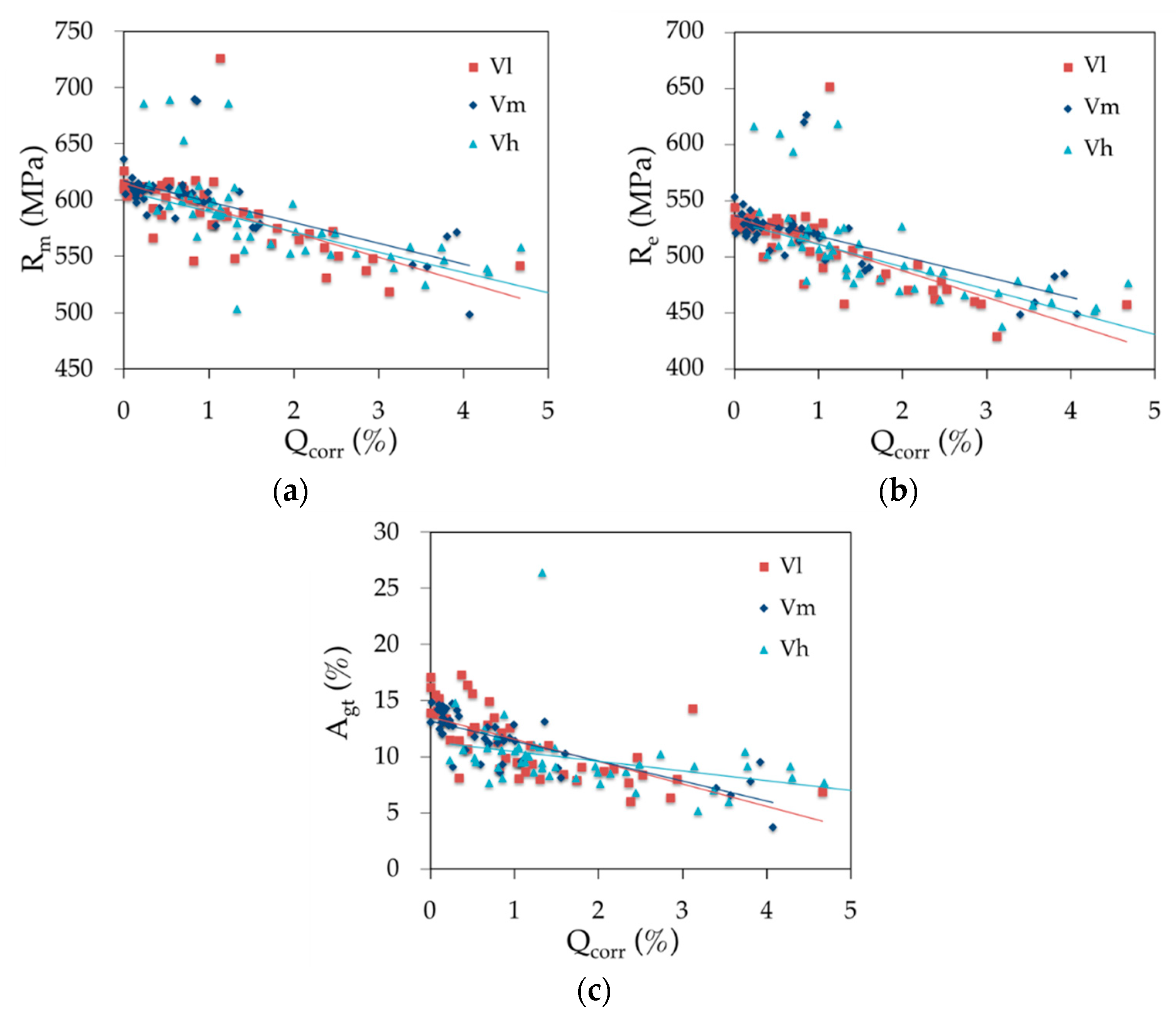 Materials 12 00965 g010