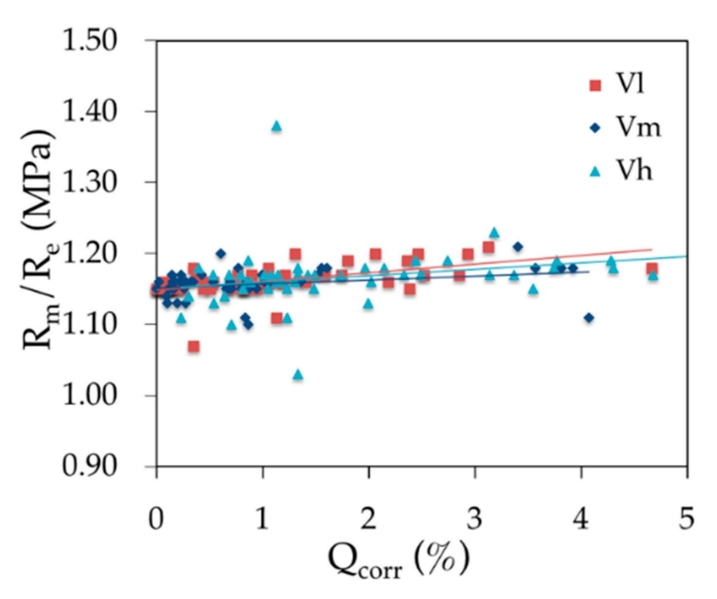 Materials 12 00965 g012