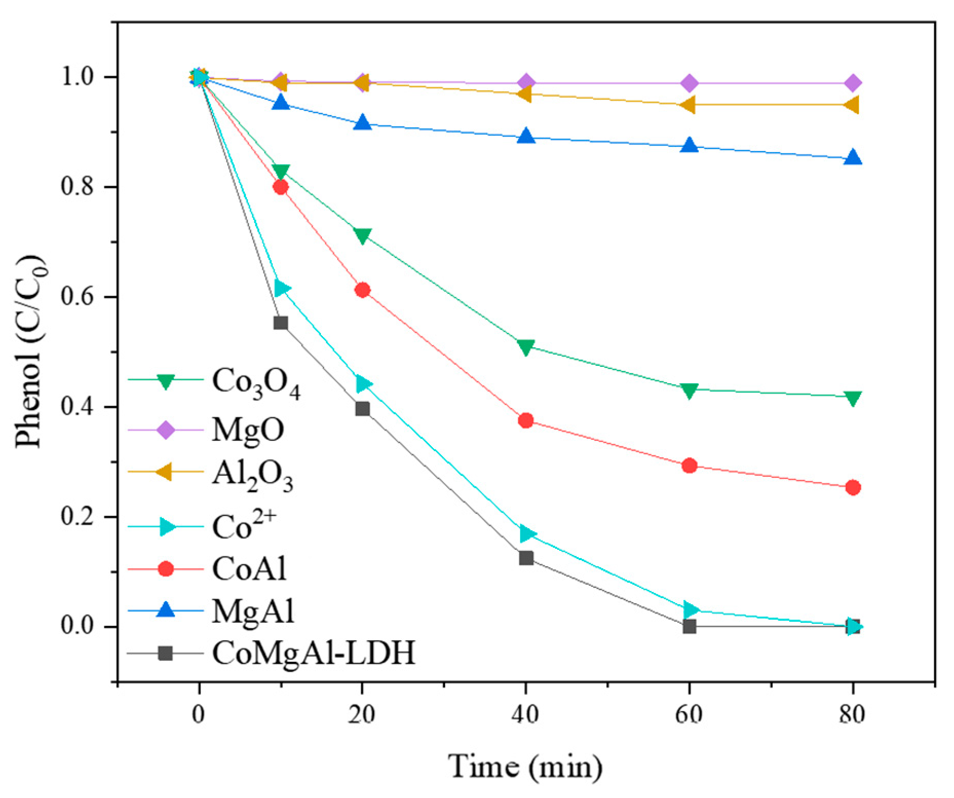 Materials 12 00968 g002
