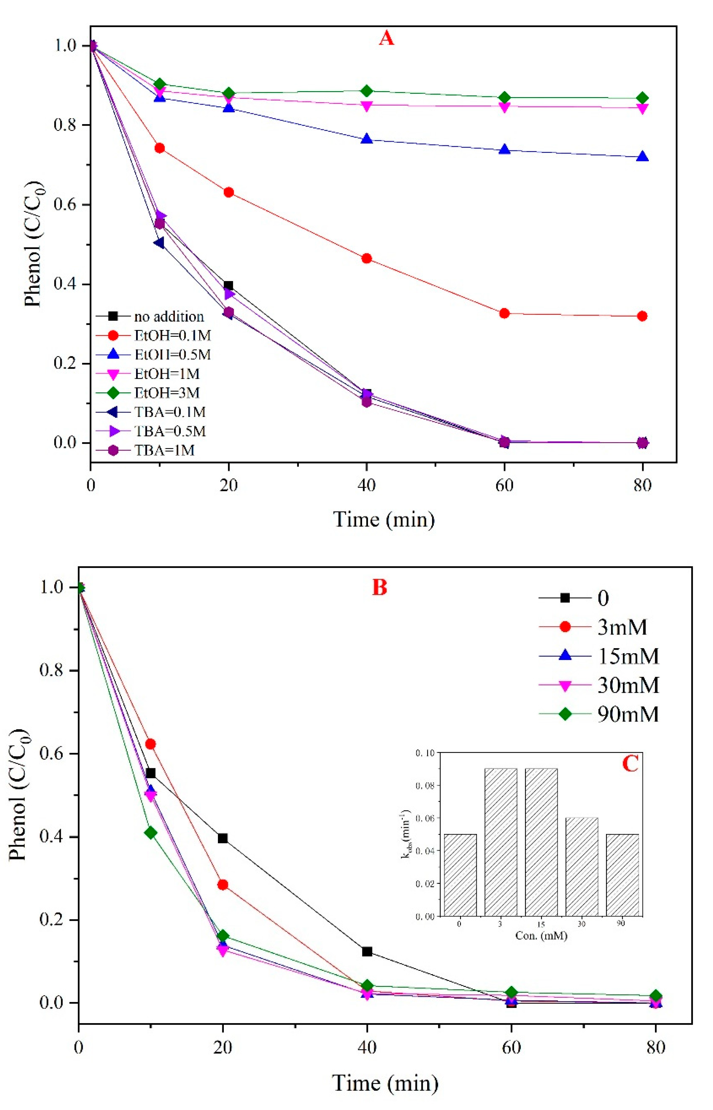 Materials 12 00968 g003