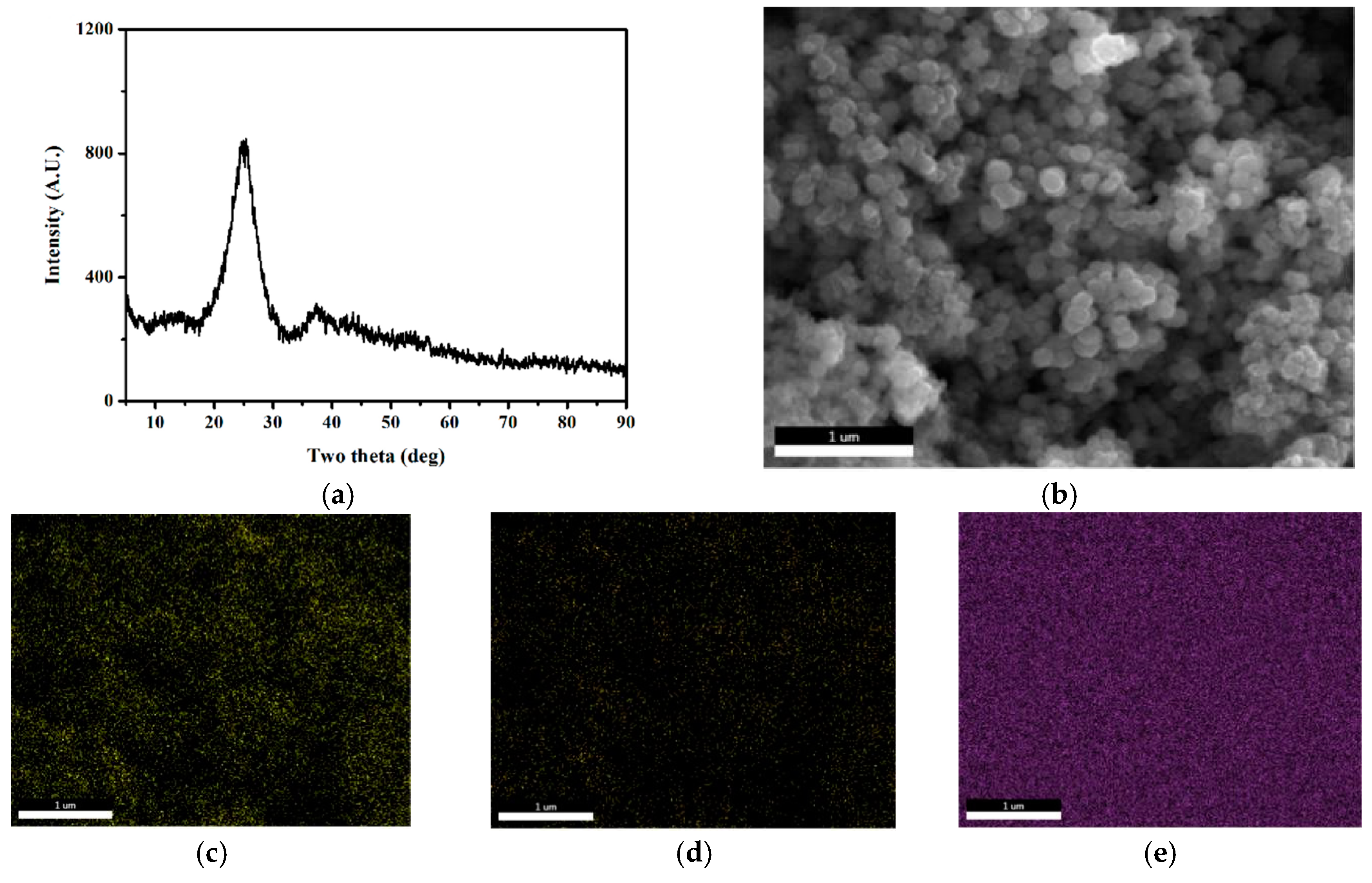 Materials 12 00969 g001