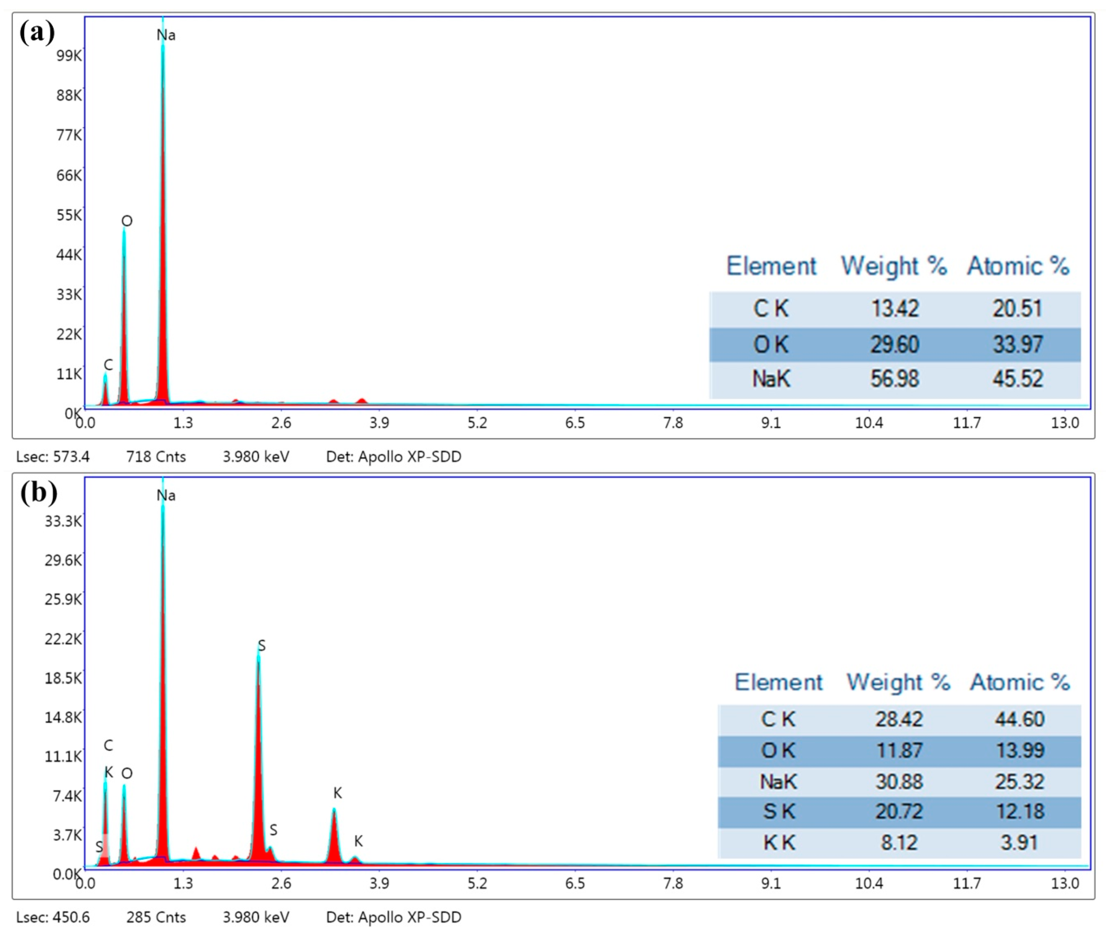 Materials 12 00969 g004