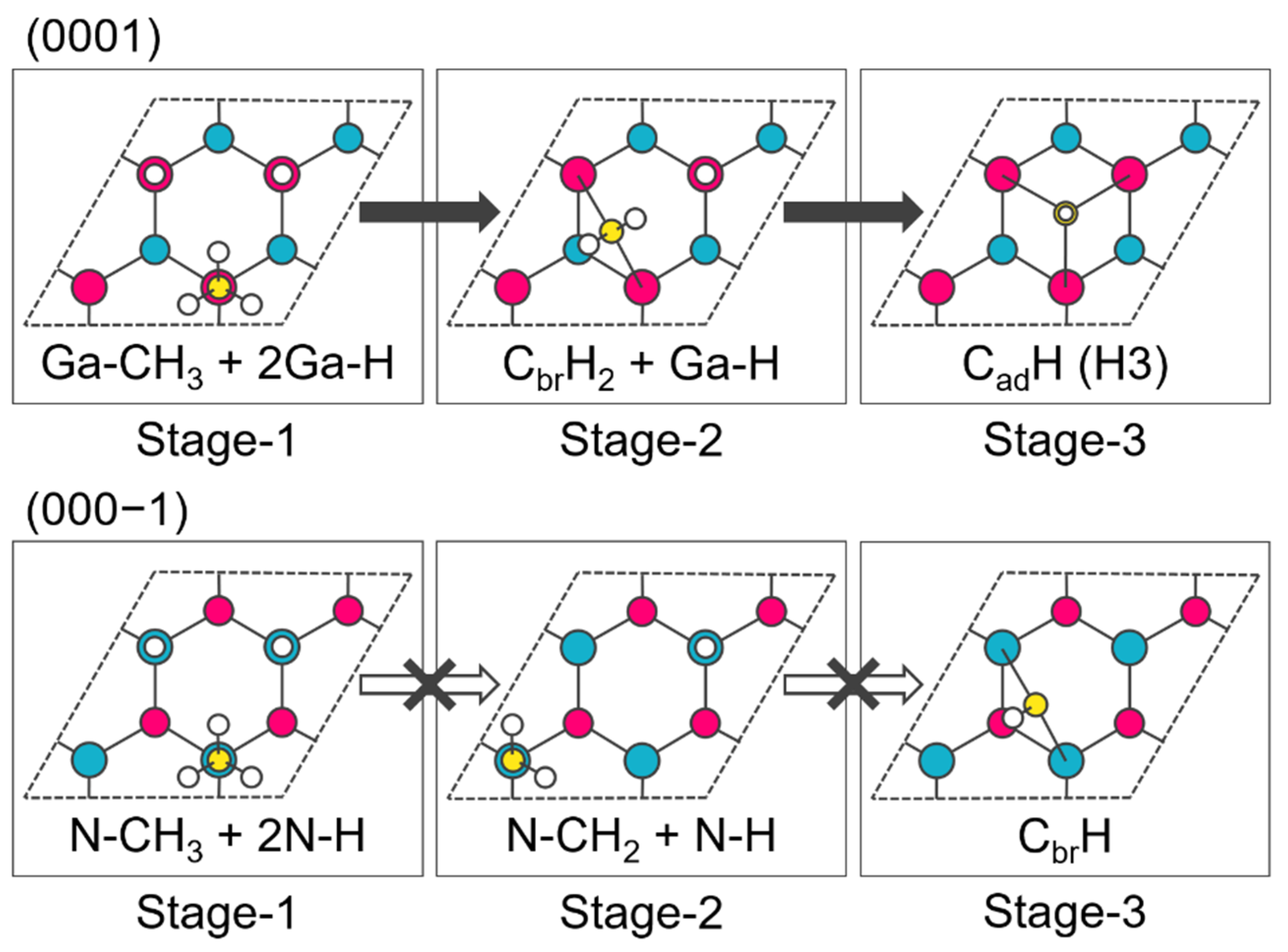 Materials 12 00972 g002