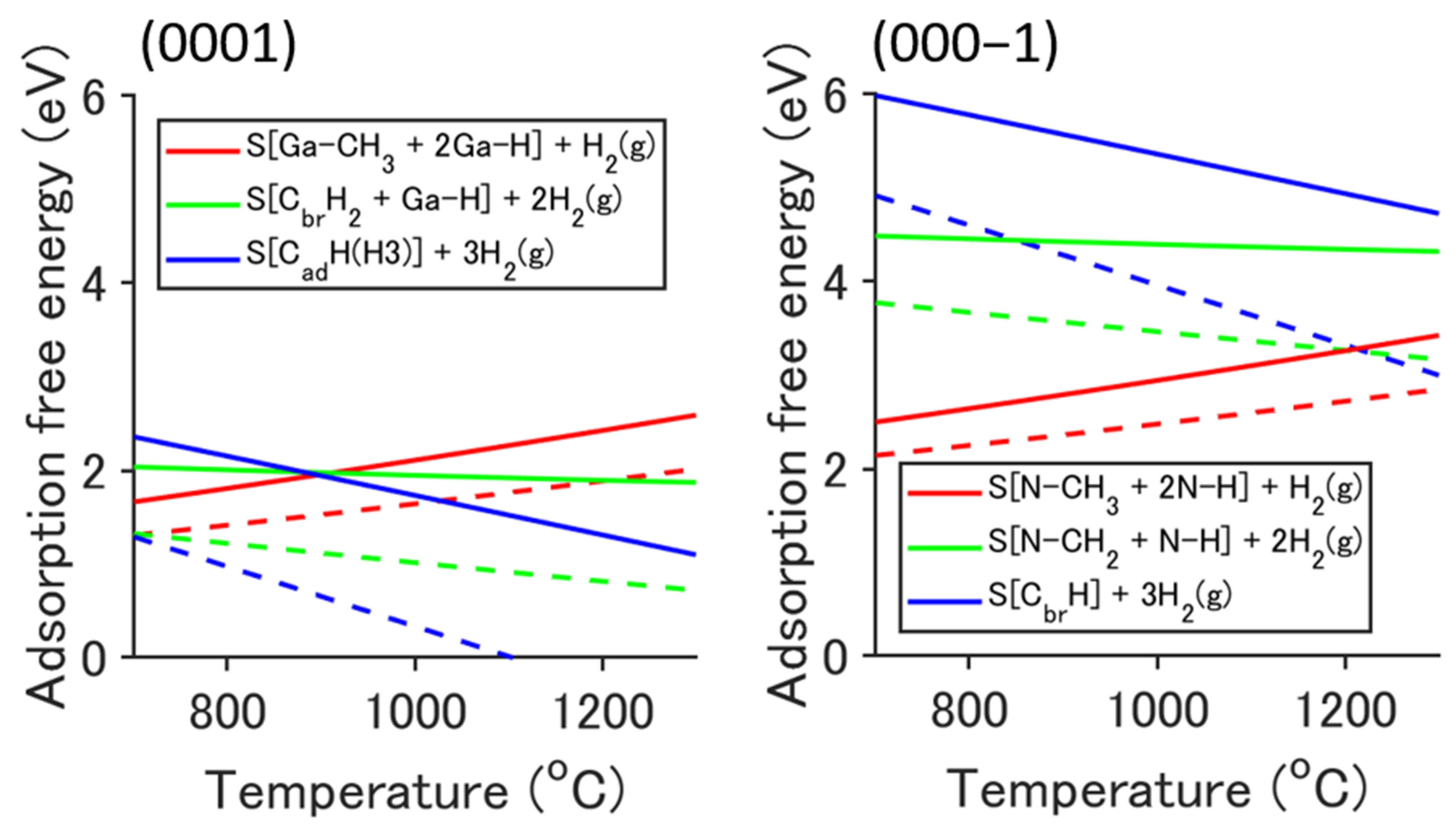 Materials 12 00972 g003