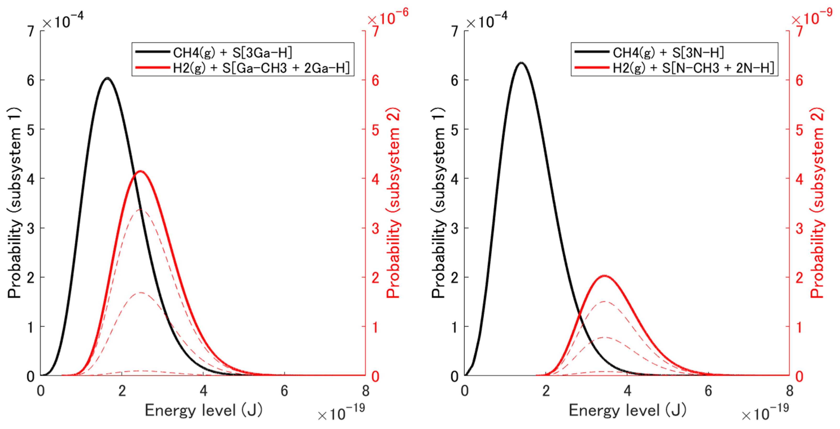 Materials 12 00972 g004