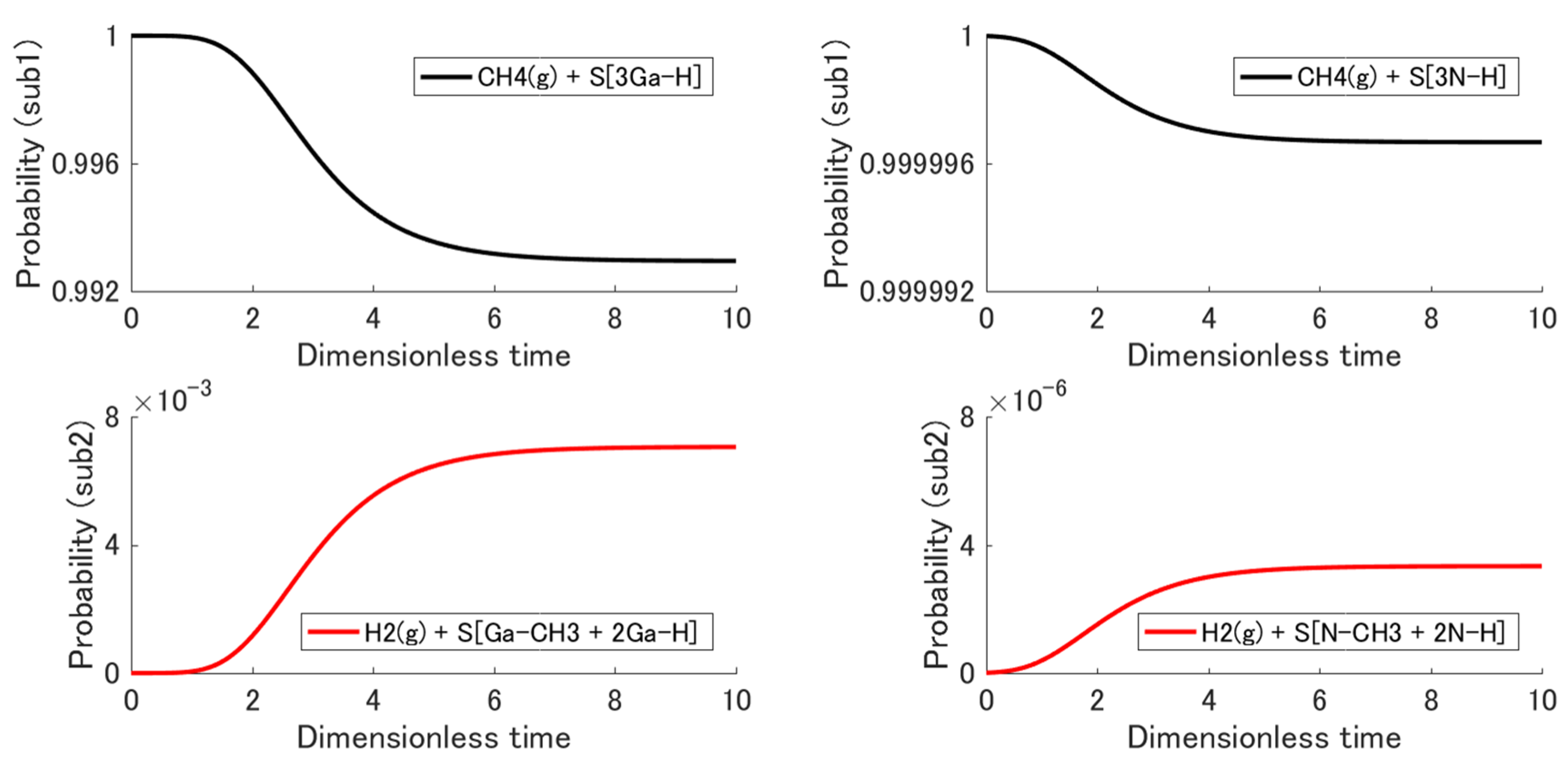 Materials 12 00972 g005