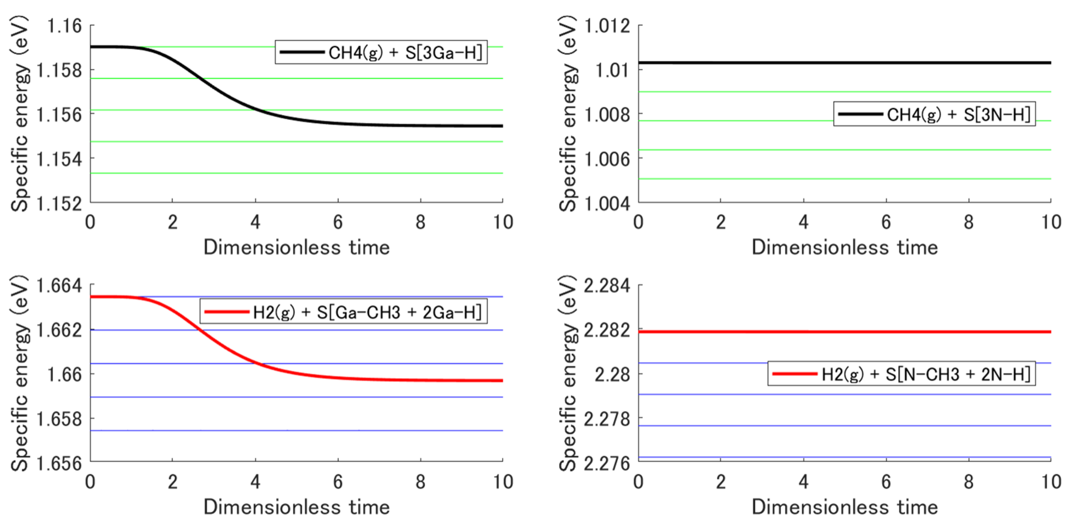Materials 12 00972 g006