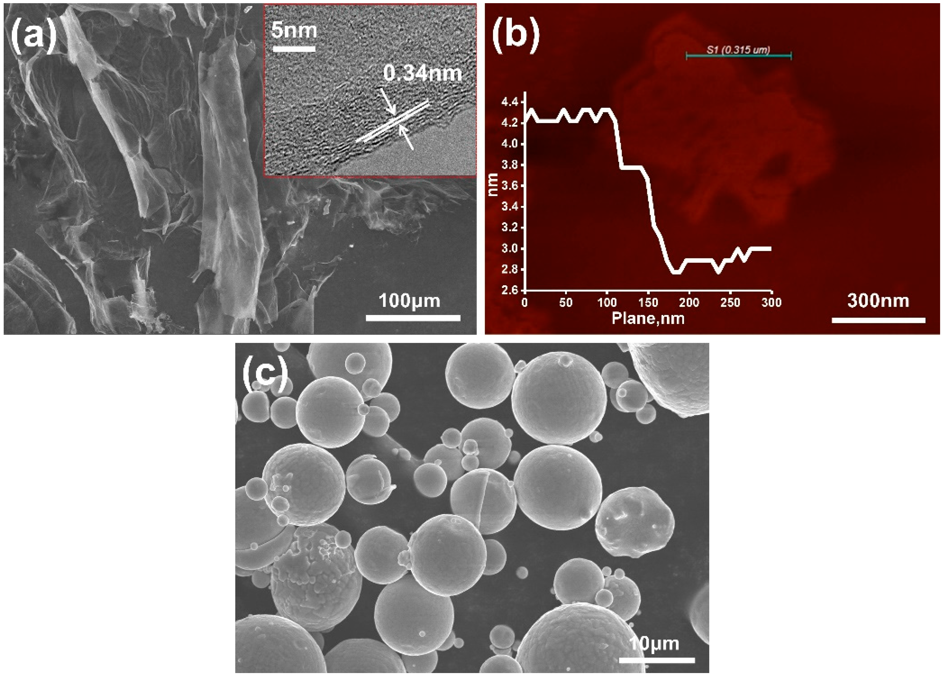Materials 12 00974 g002