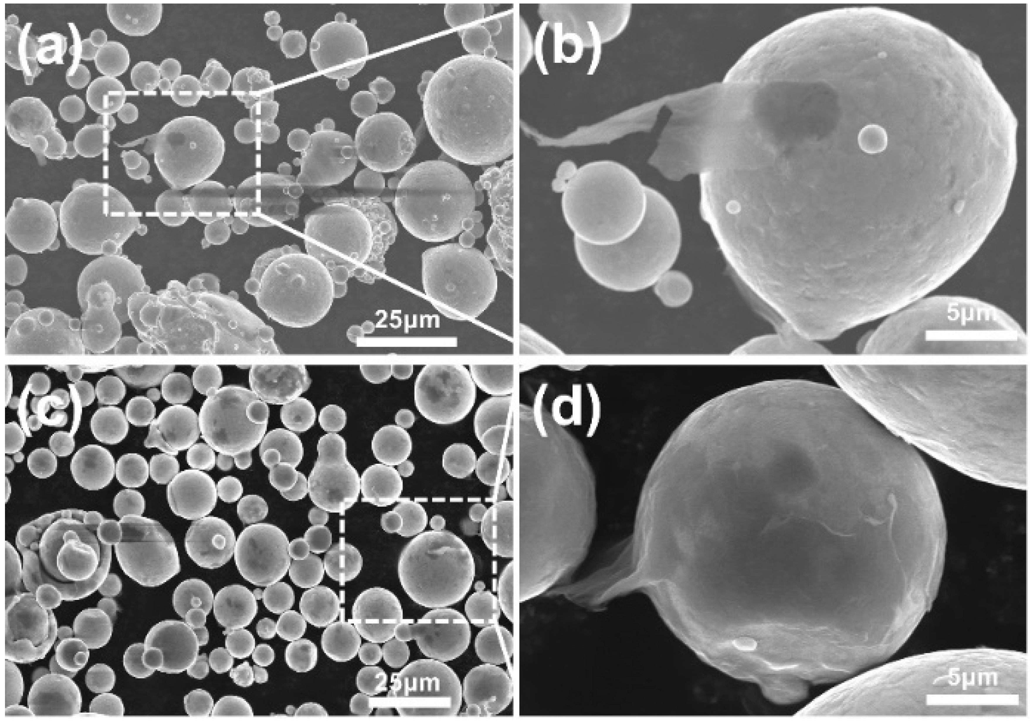 Materials 12 00974 g003