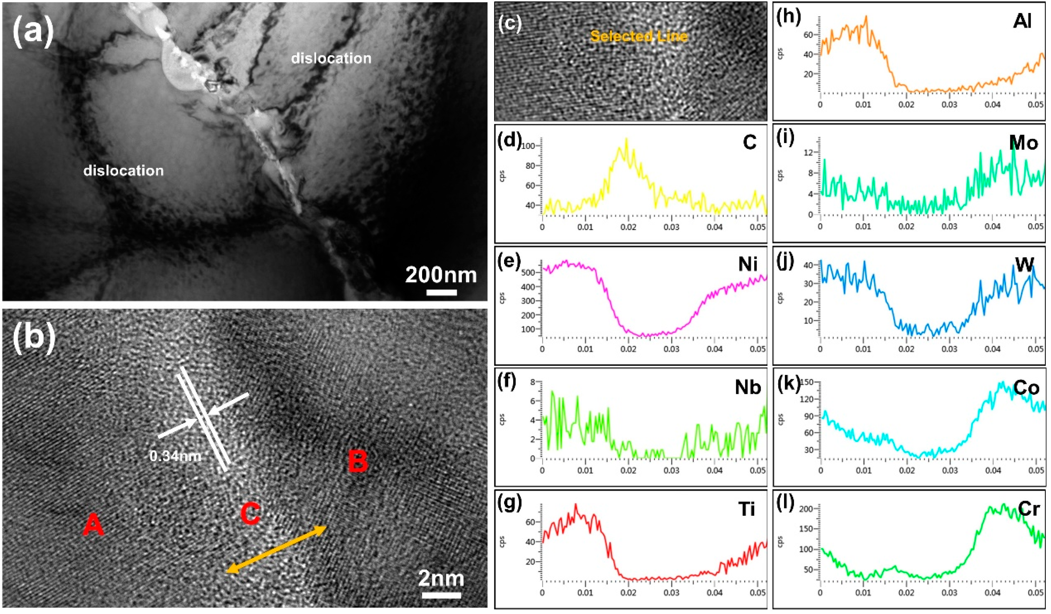 Materials 12 00974 g009