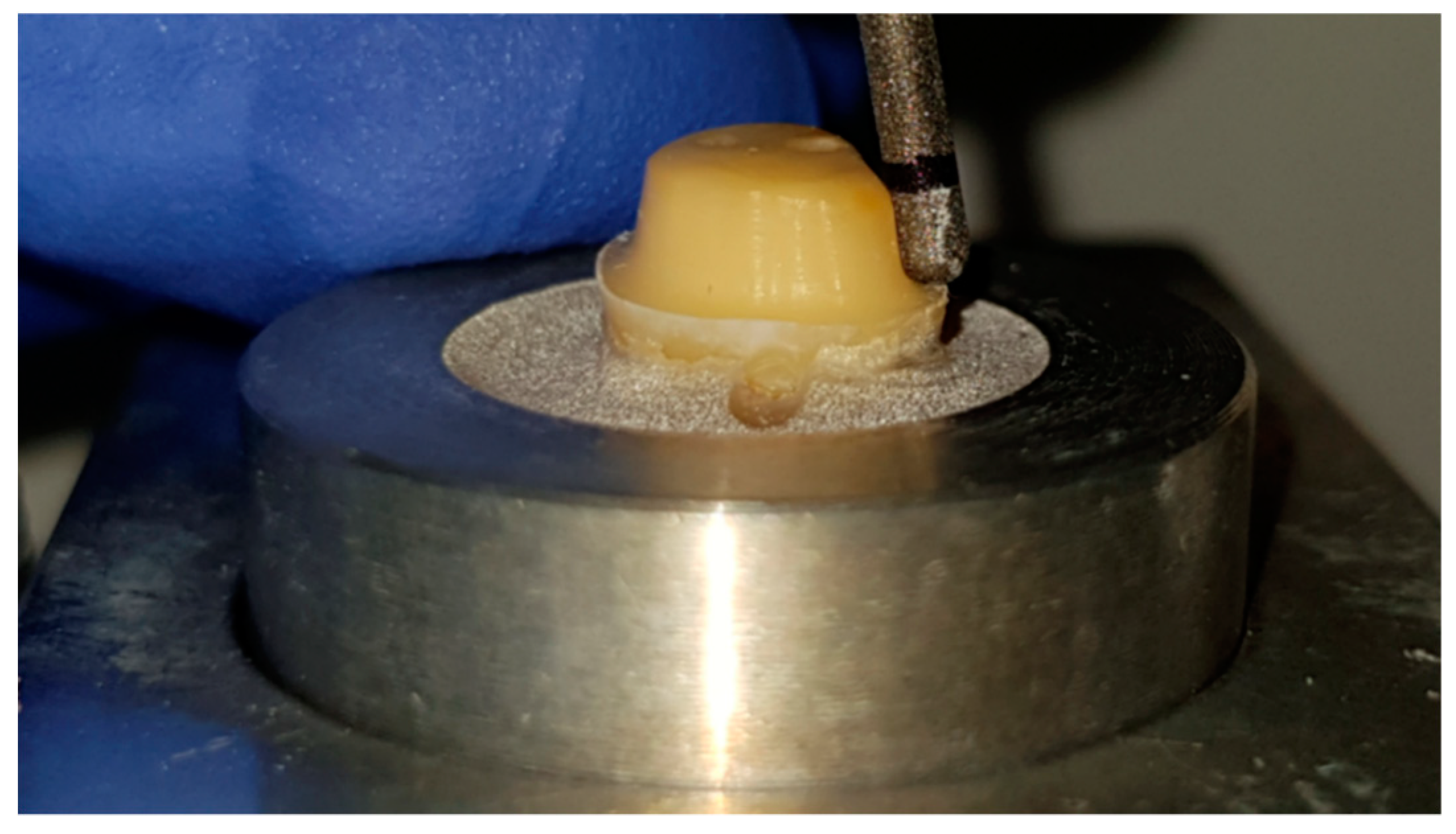 Materials 12 00979 g003