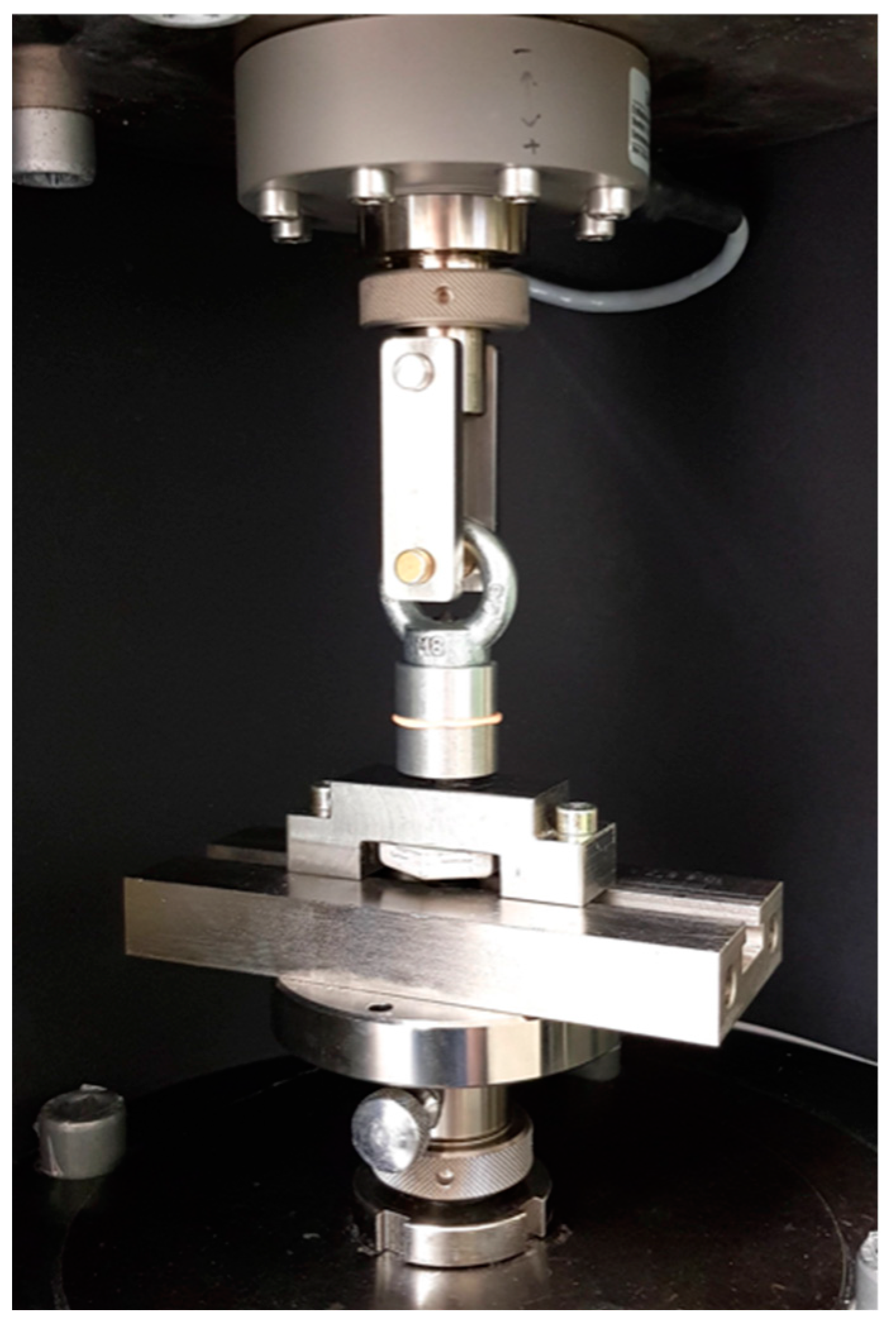 Materials 12 00979 g008