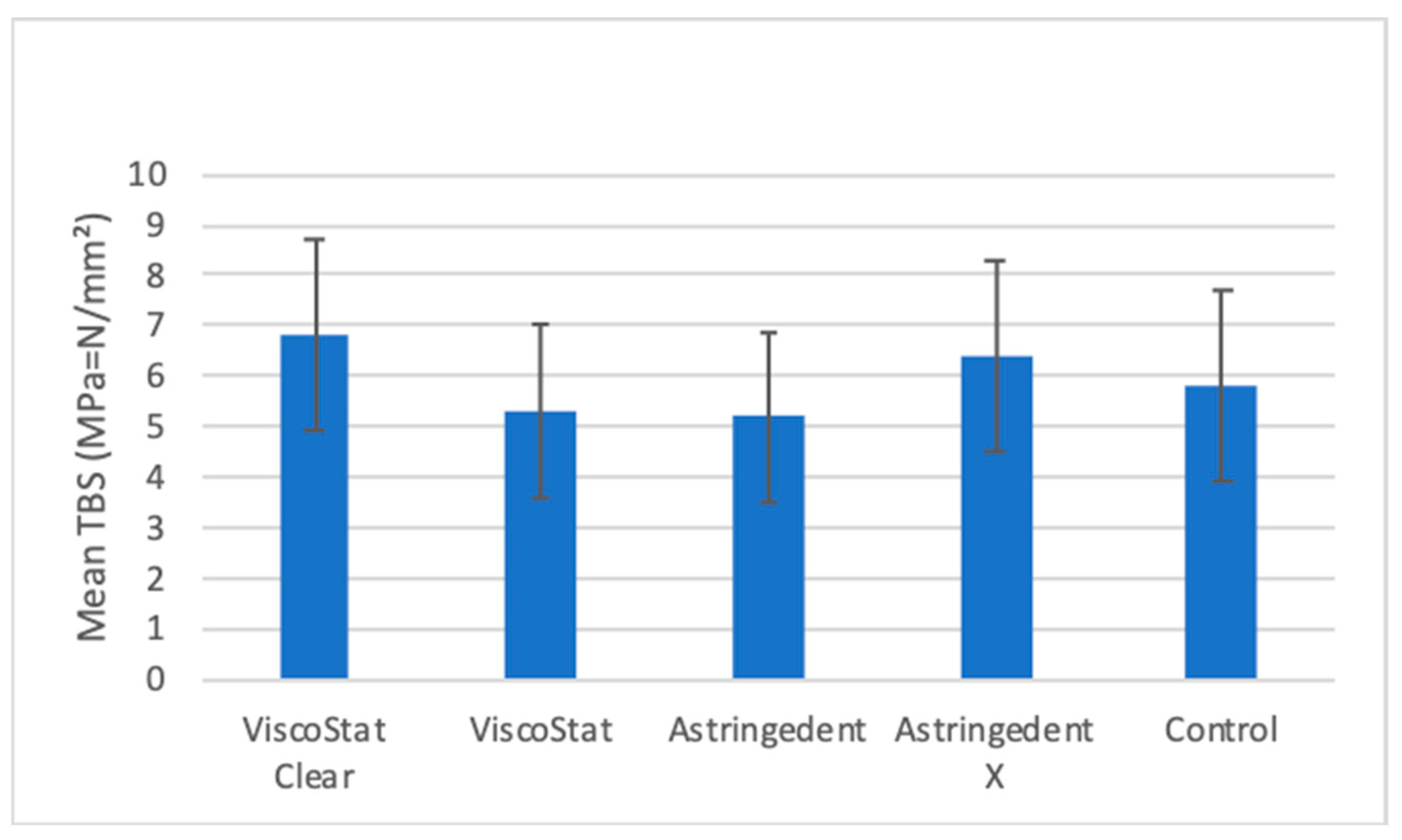 Materials 12 00979 g009