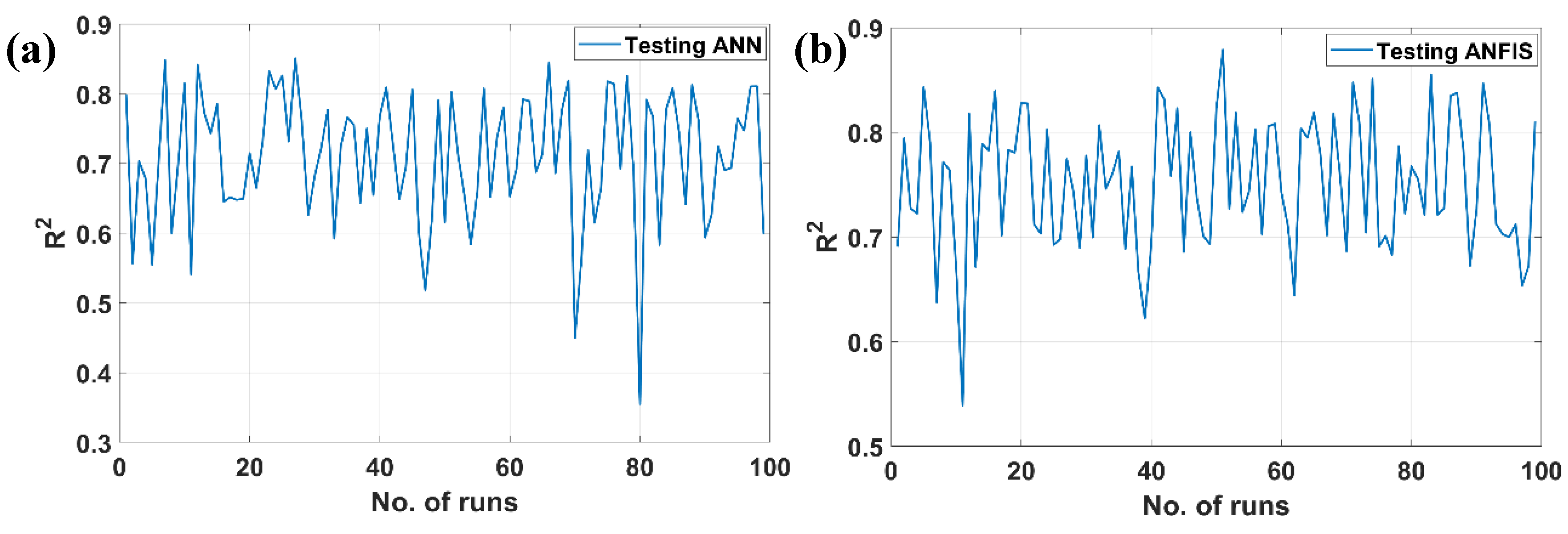 Materials 12 00983 g005