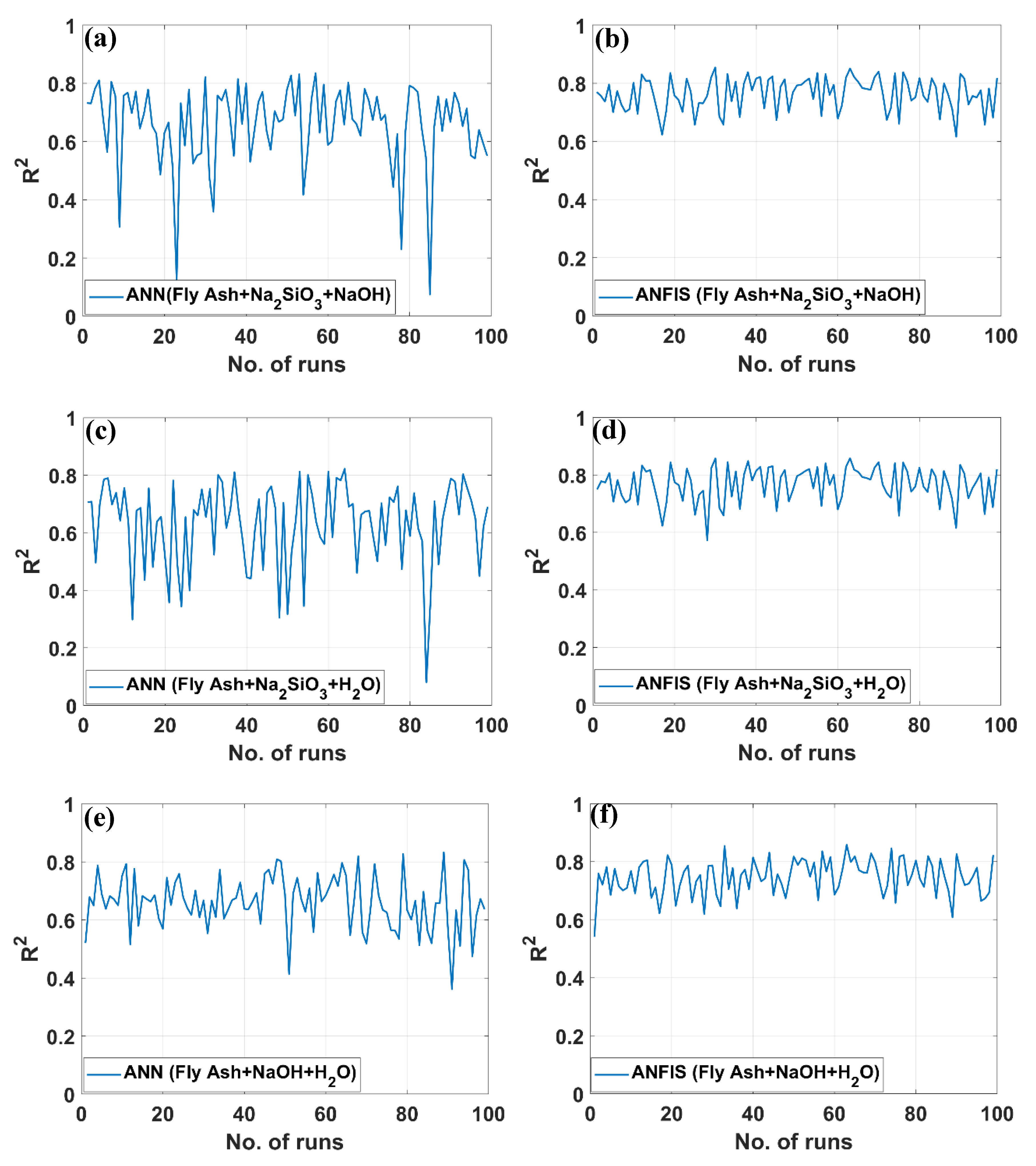 Materials 12 00983 g008a