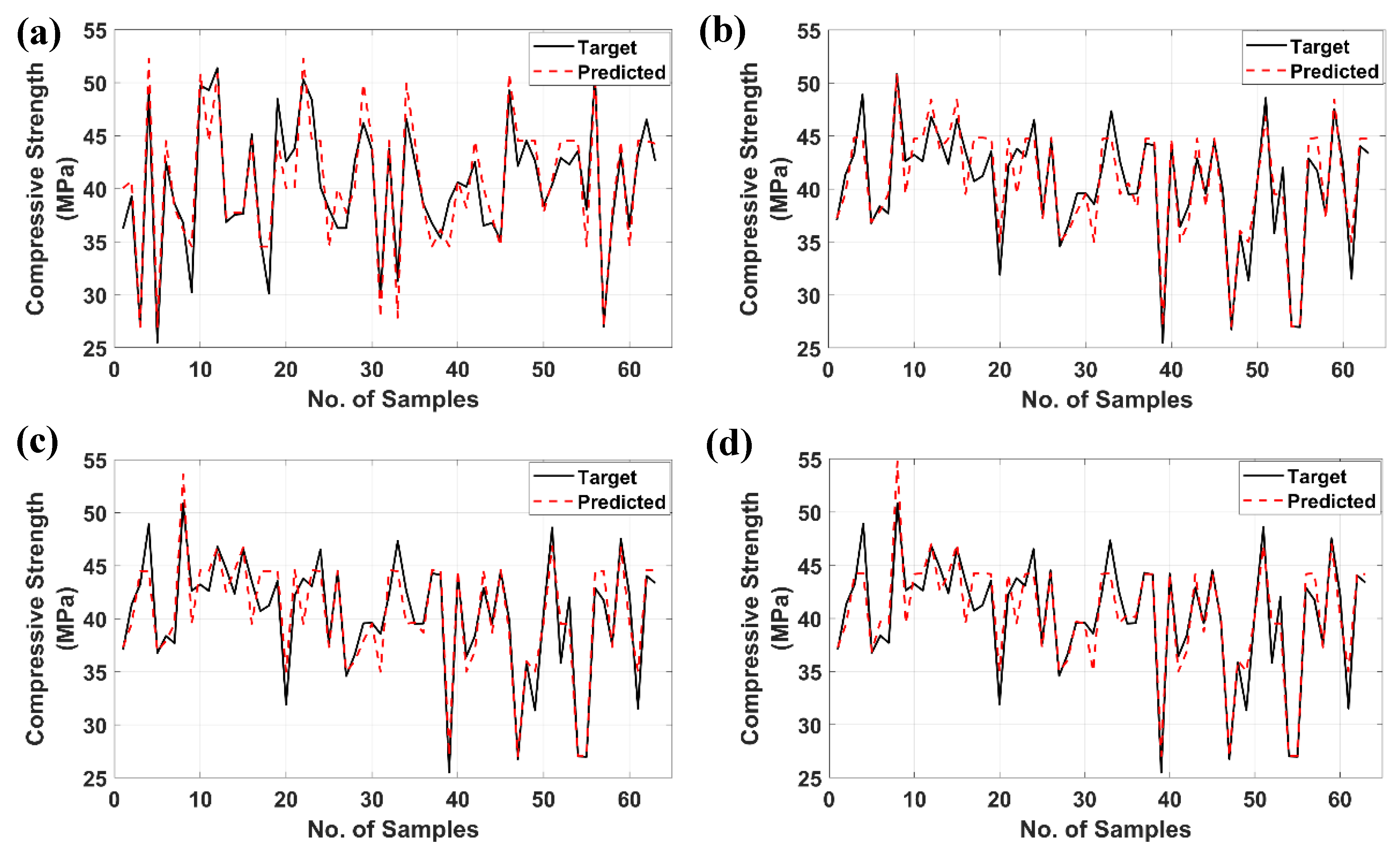 Materials 12 00983 g009