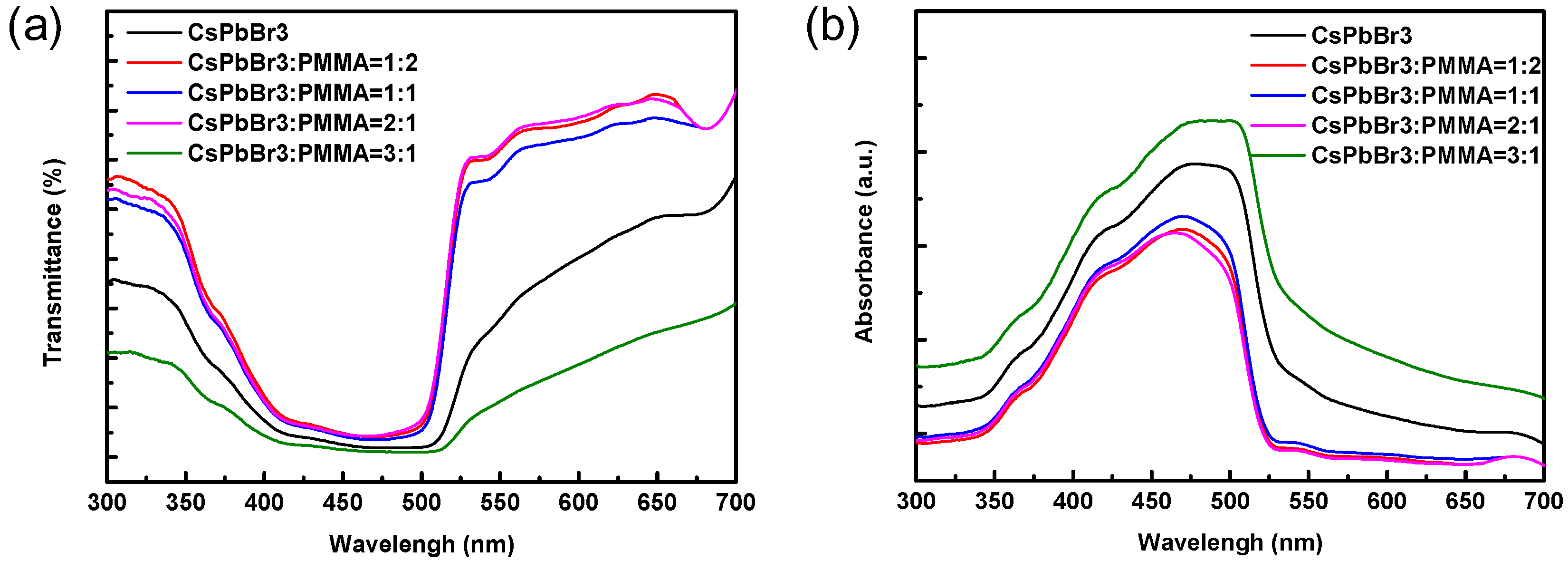 Materials 12 00985 g004 Materials 12 00985 g004