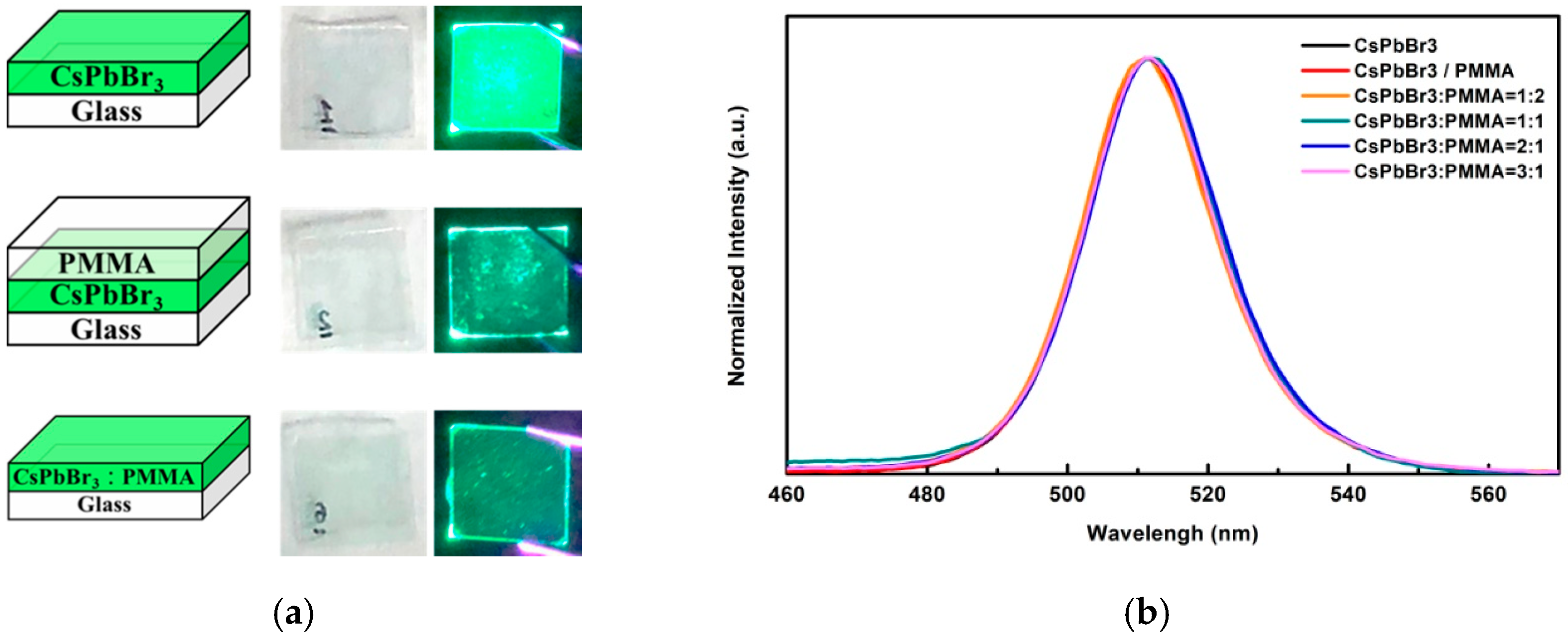 Materials 12 00985 g005 Materials 12 00985 g005